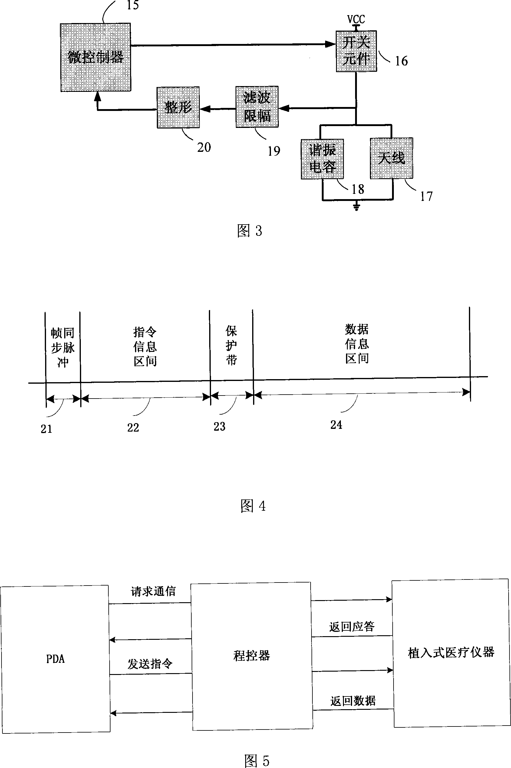 A percutaneous biphasic radio communication device based on PPM type of modulation