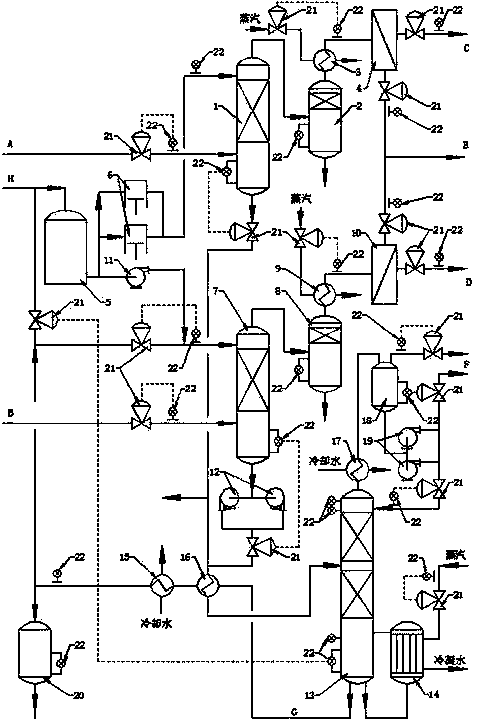 Method for recovering hydrogen and ammonia from synthetic ammonia purge gas by membrane separation-rectification integrated technology and device