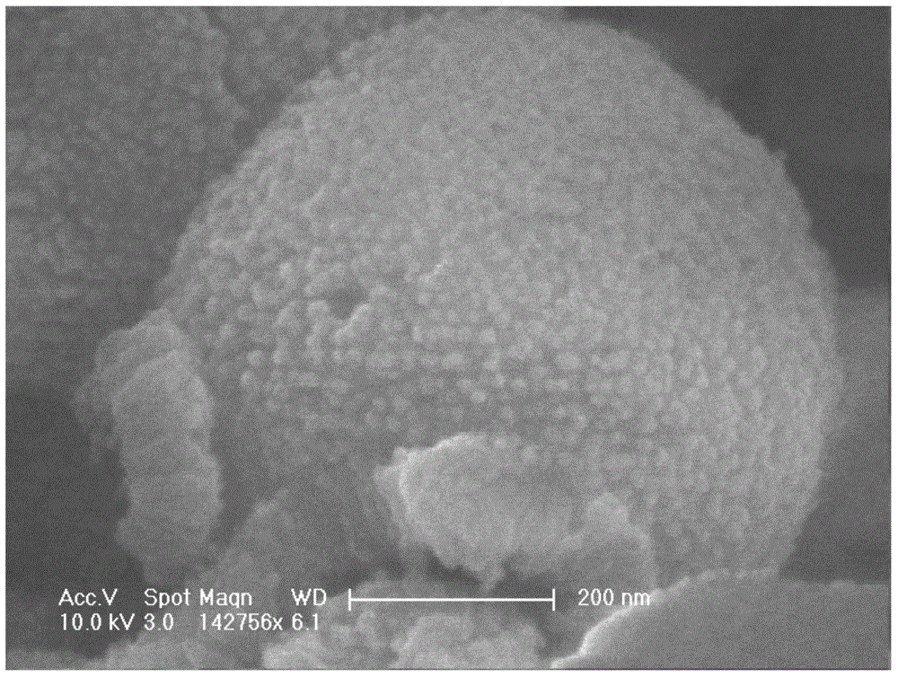 Cuprous oxide nano microspheres in double-layered structure and preparation method thereof