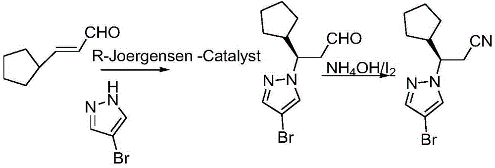 Method for synthesizing ruxolitinib intermediate (R)-3-(4-bromo-1H-pyrazol-1-yl)-3-cyclopentyl propionitrile