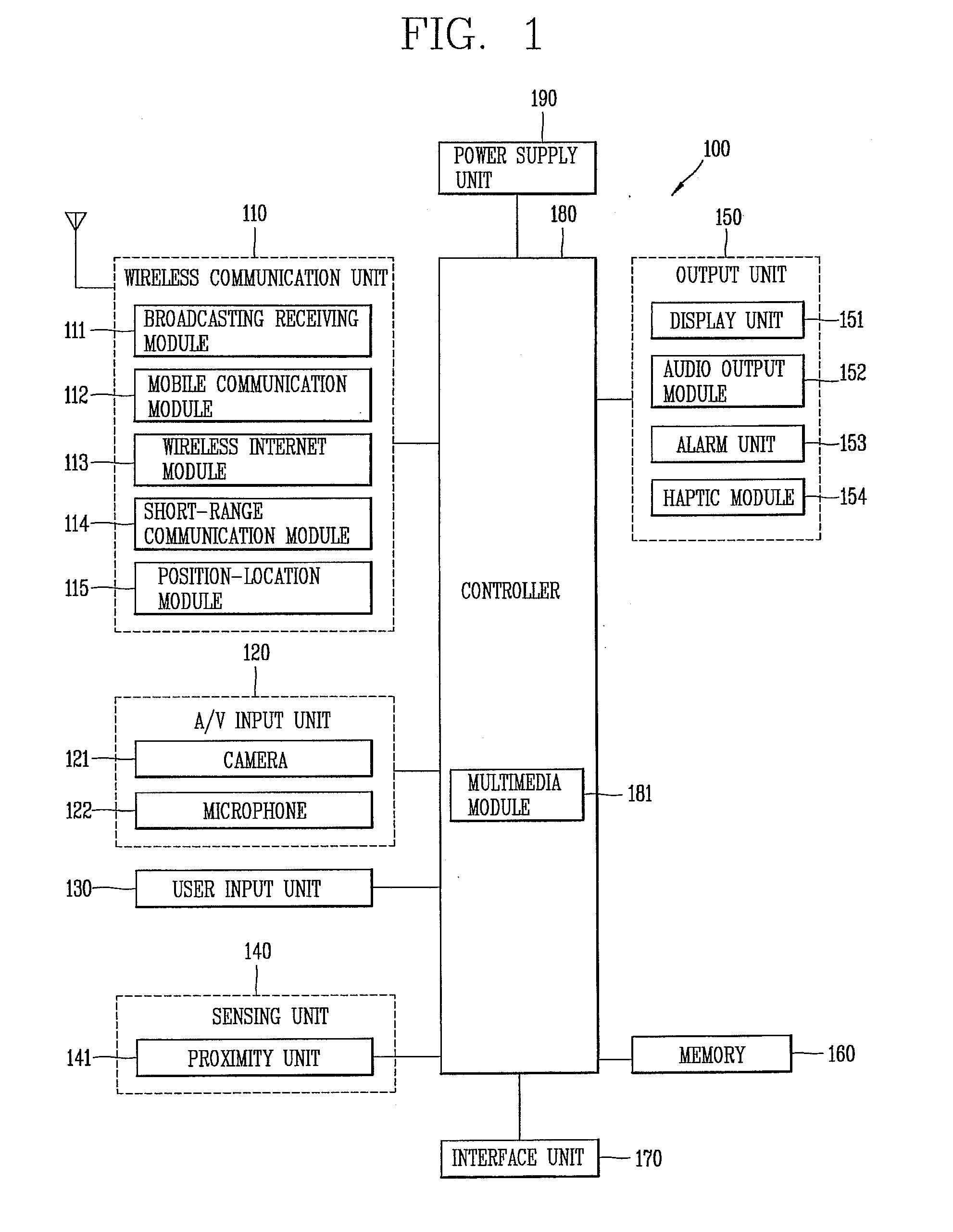 Mobile terminal and 3D object control method thereof