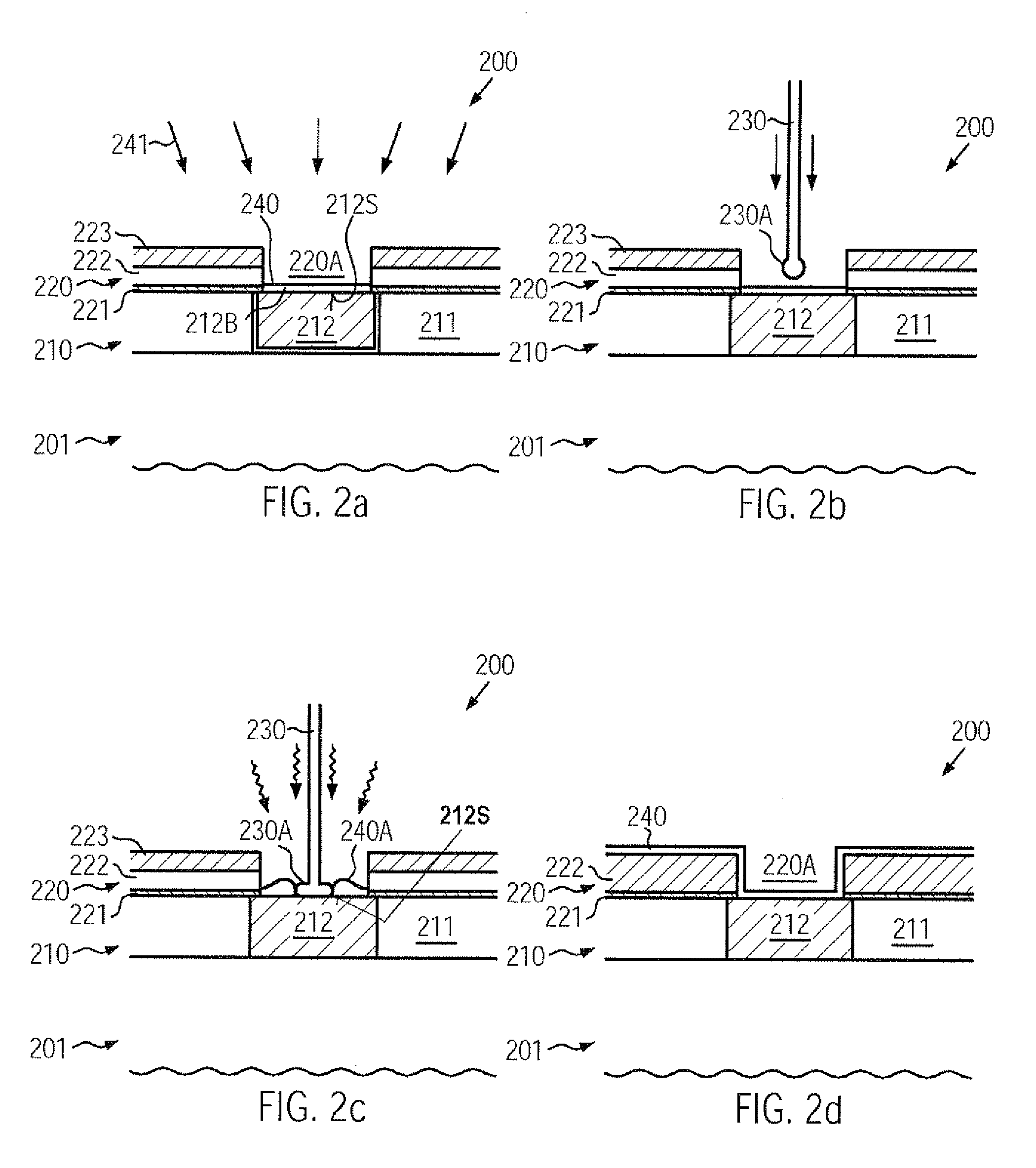 Wire bonding on reactive metal surfaces of a metallization of a semiconductor device by providing a protective layer