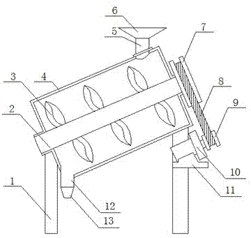 Agitator and using method of agitator