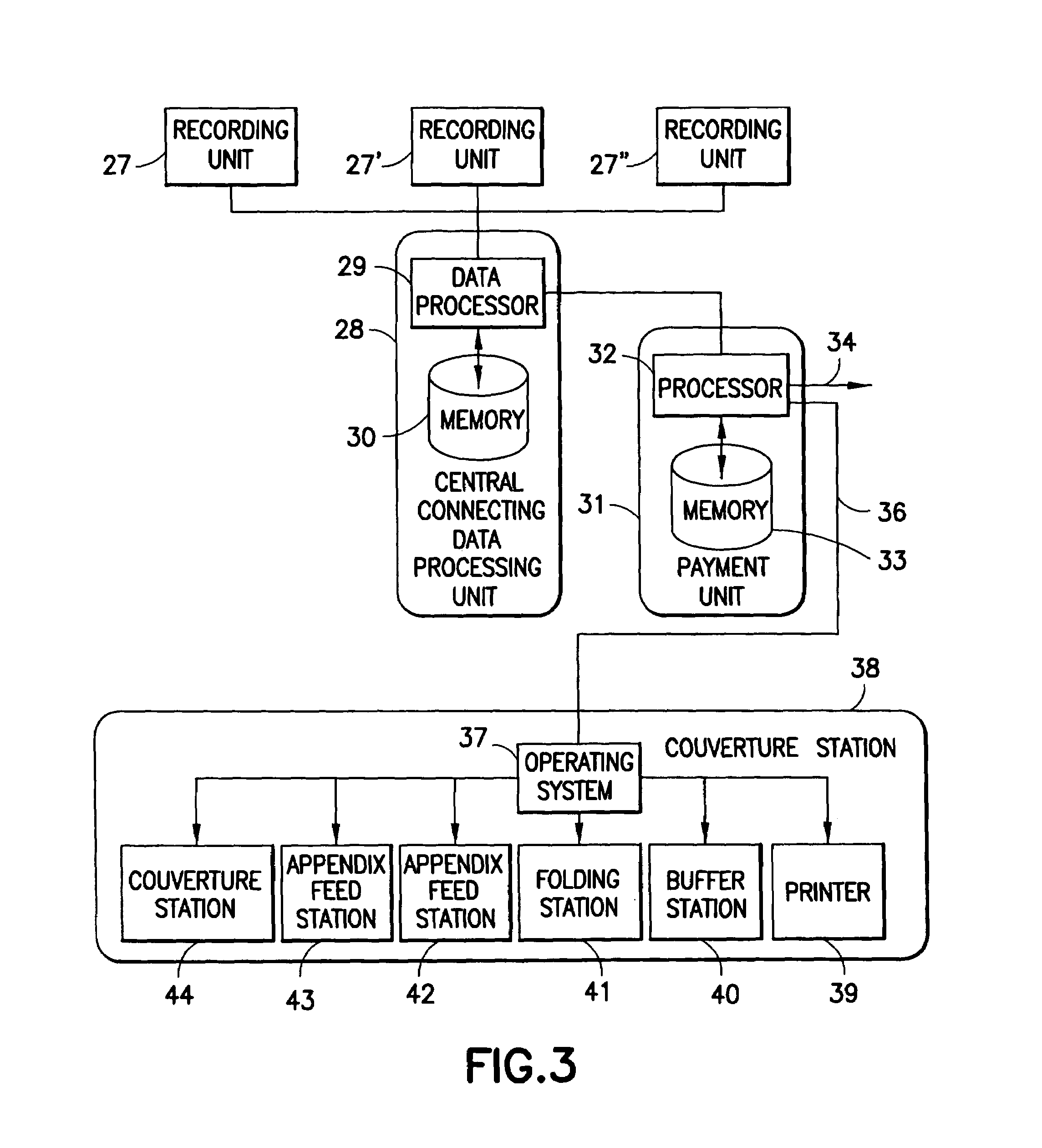 Access-point-dependent rate fixing of telecommunication links