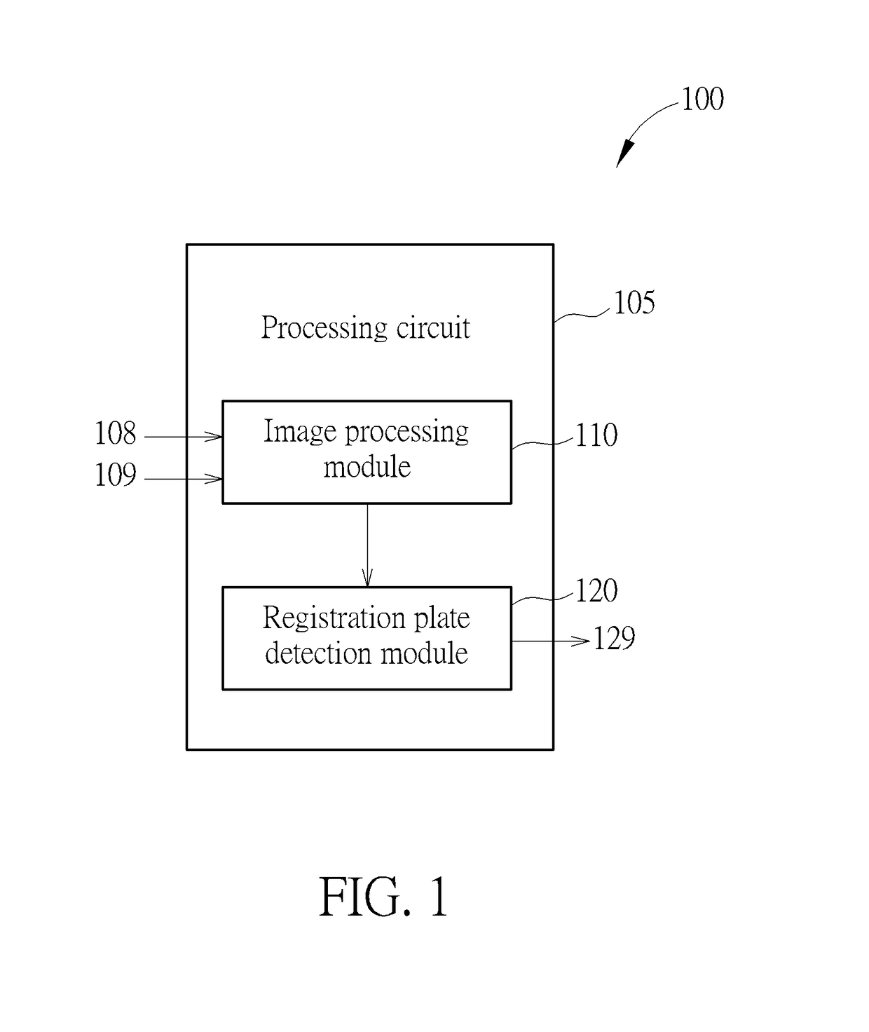 Method and apparatus for performing registration plate detection with aid of edge-based sliding concentric windows