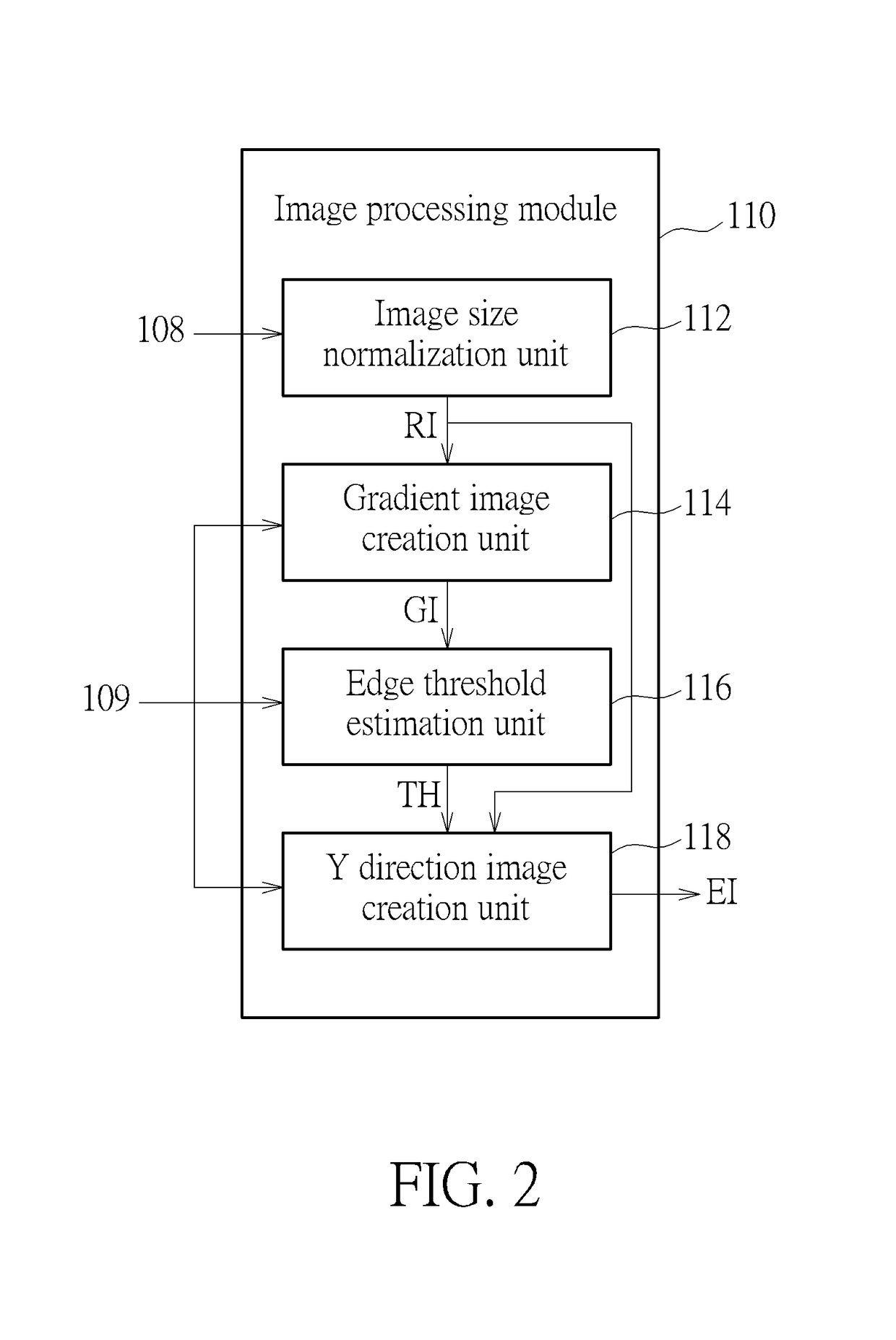 Method and apparatus for performing registration plate detection with aid of edge-based sliding concentric windows