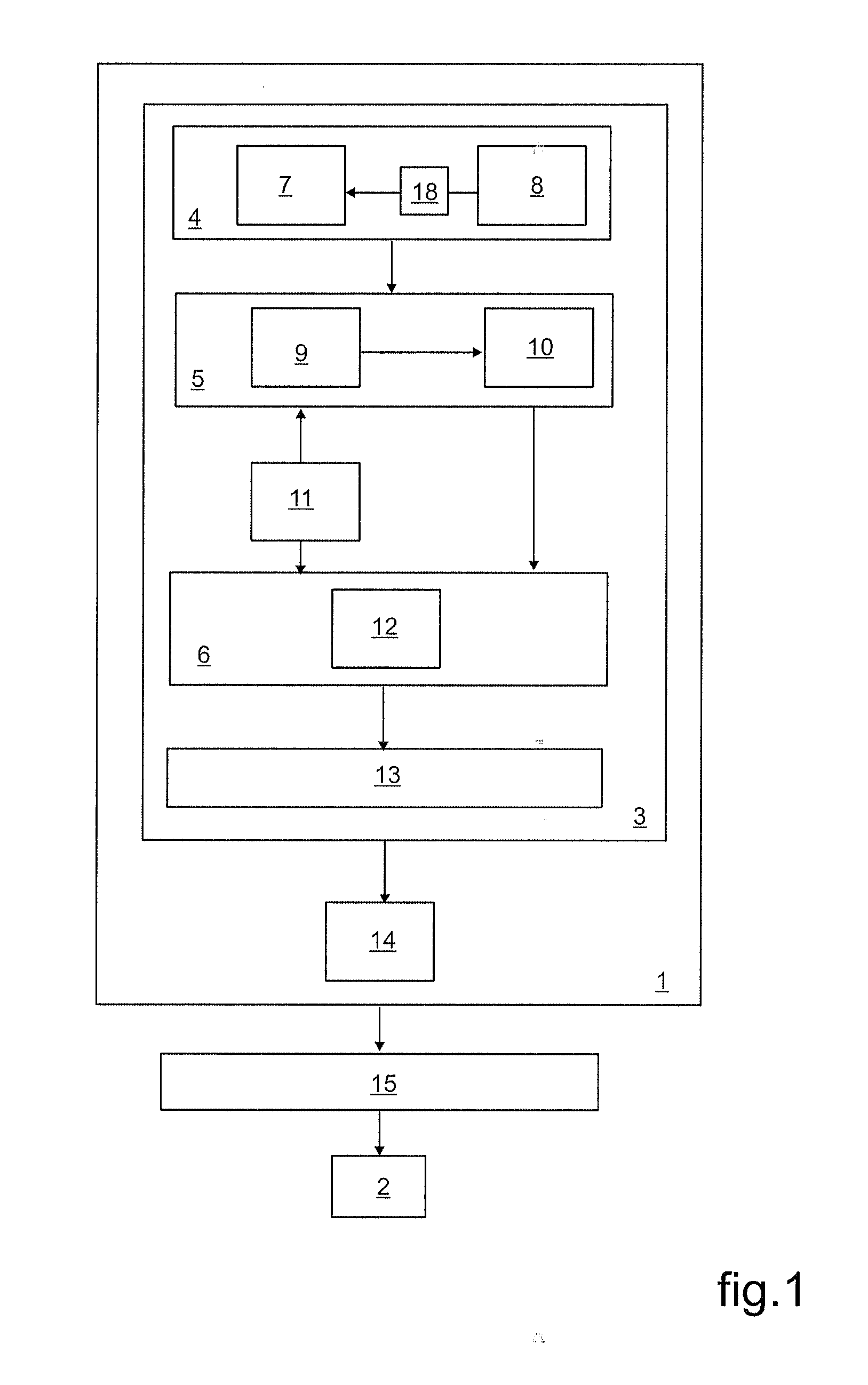 Method of fabricating a mechanical part, including a method of predicting the risks of crack initiation in the part in a "fretting-fatigue" situation