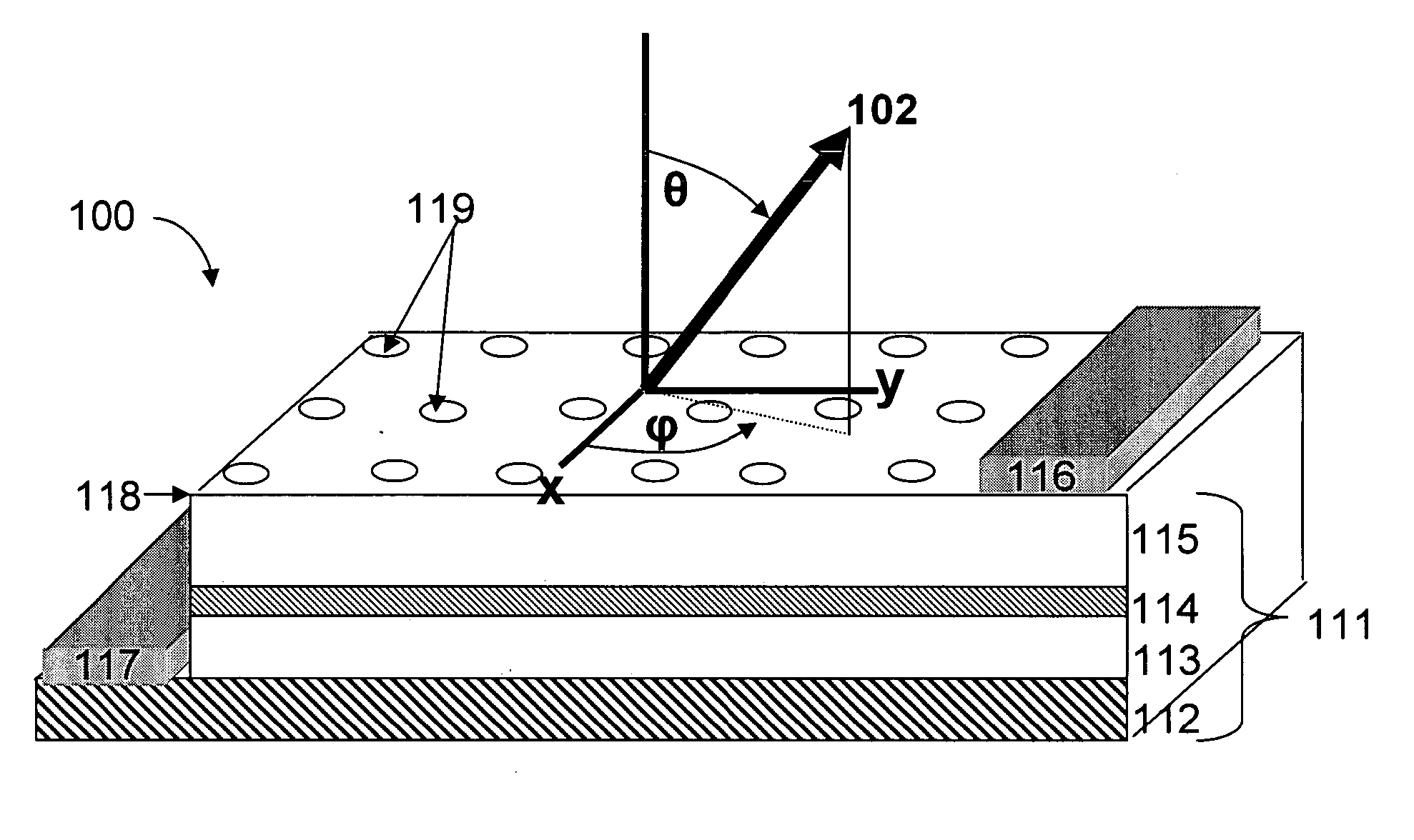 Patterned devices and related methods