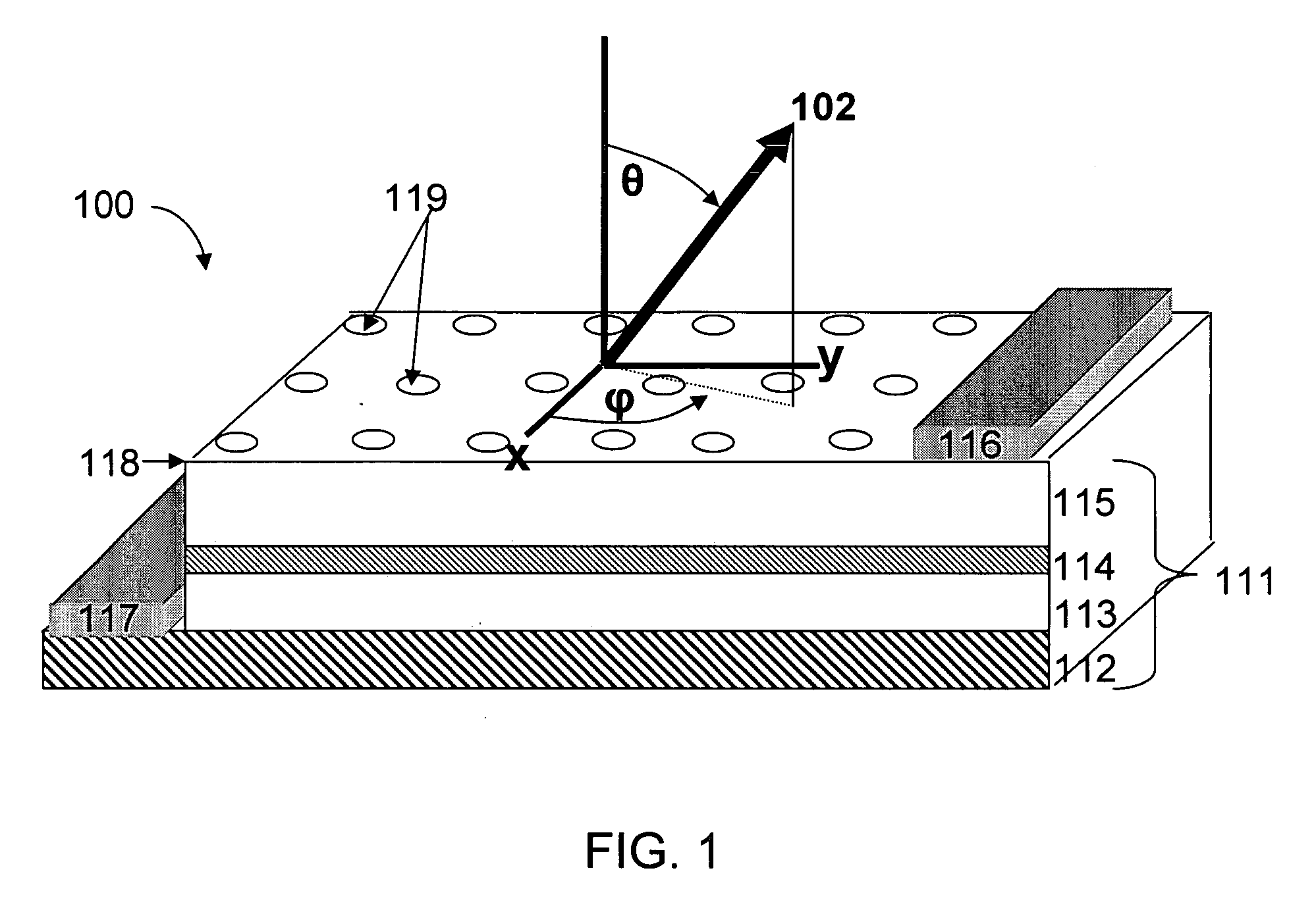 Patterned devices and related methods