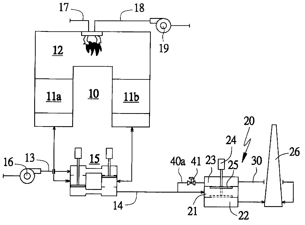 Tail gas switching peak value purification device with heat accumulating type incinerator