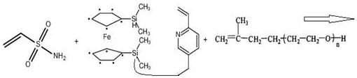 Preparation method of acid-binding functional catalyst for synthesizing methyltris(methylethylketoxime)silane