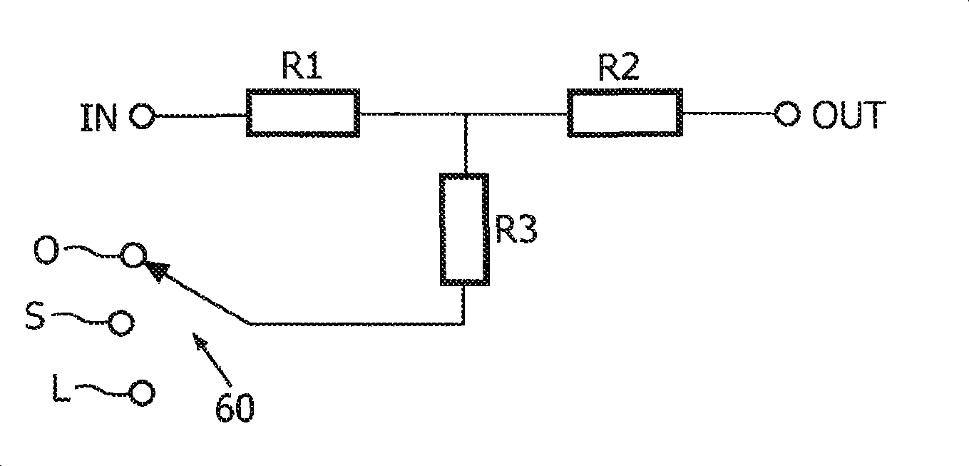 Method and arrangement for determining non-linear behavior