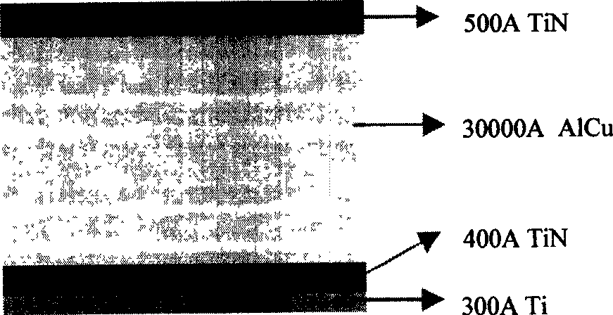 Method for making thick metal inductance in integrated circuit