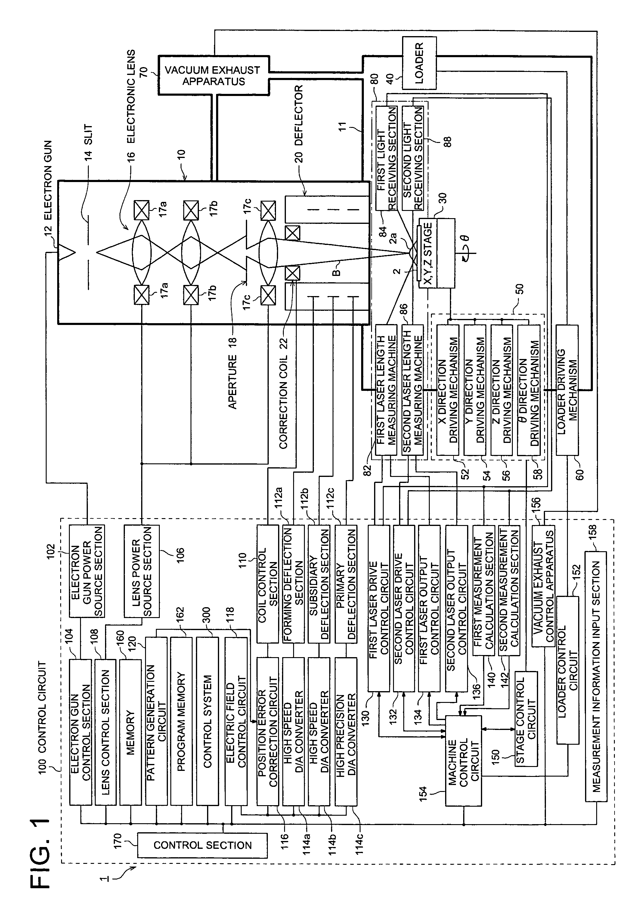 Pattern drawing method by scanning beam and pattern drawing apparatus