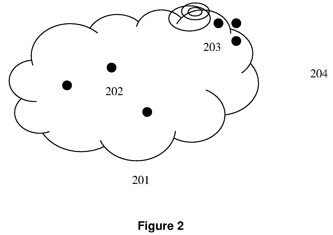 Method and system for scattered spherical harmonic approximation