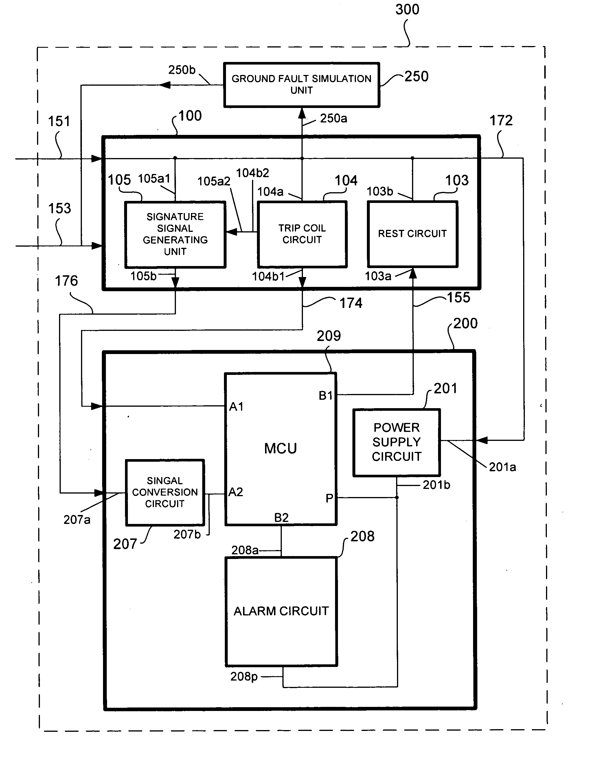 Intelligent life testing methods and apparatus for leakage current protection device with indicating means
