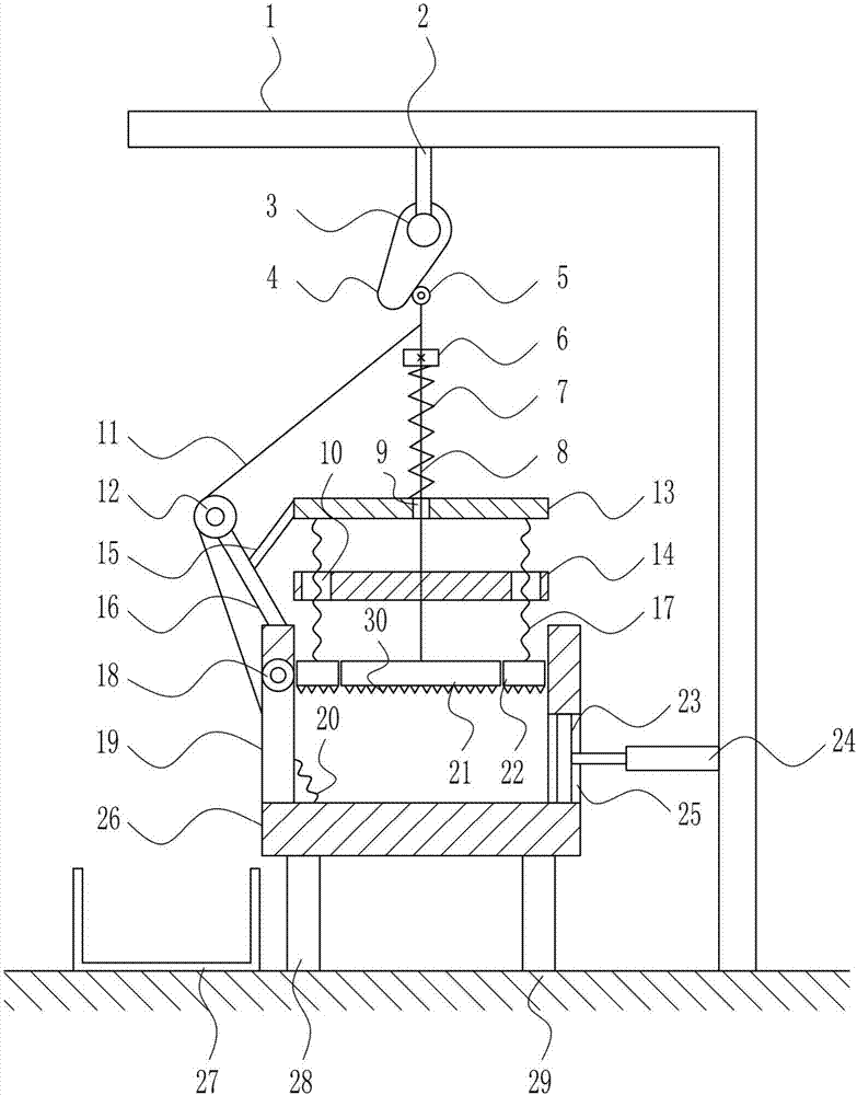 A large batch recovery device for cutting surplus material