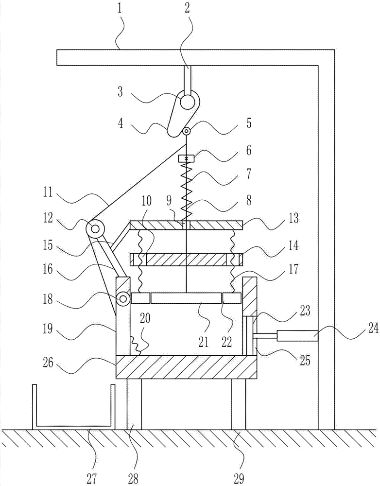 A large batch recovery device for cutting surplus material