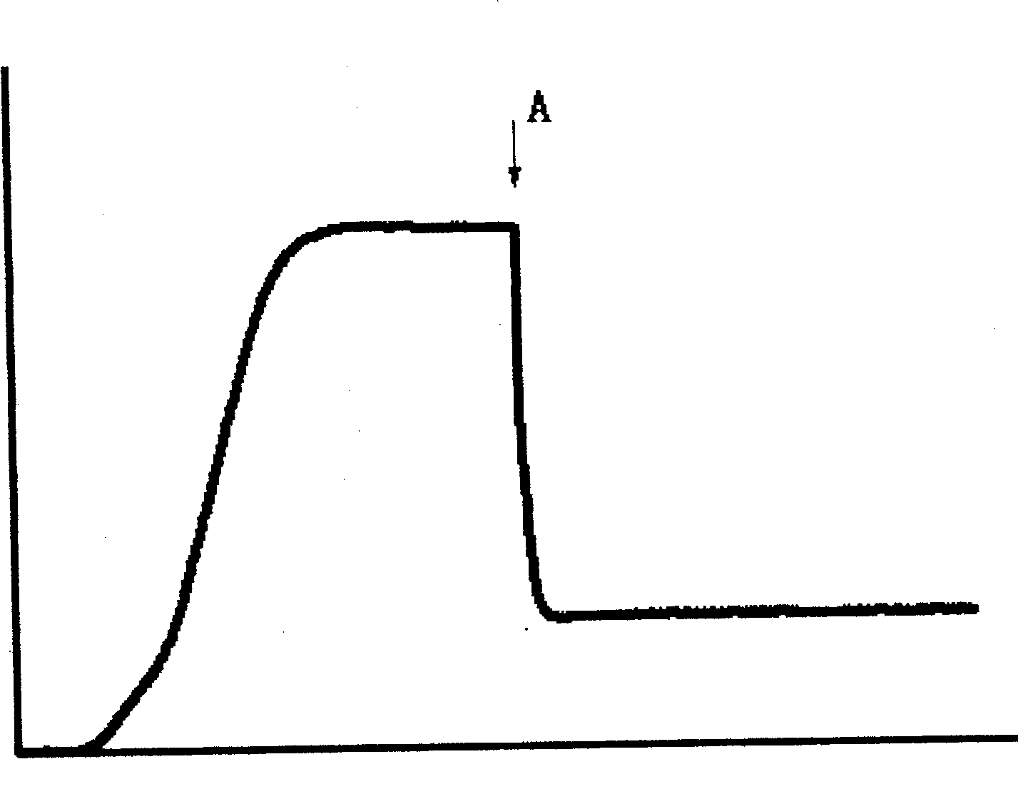 Photocatalysis separation film performance test device and its test method