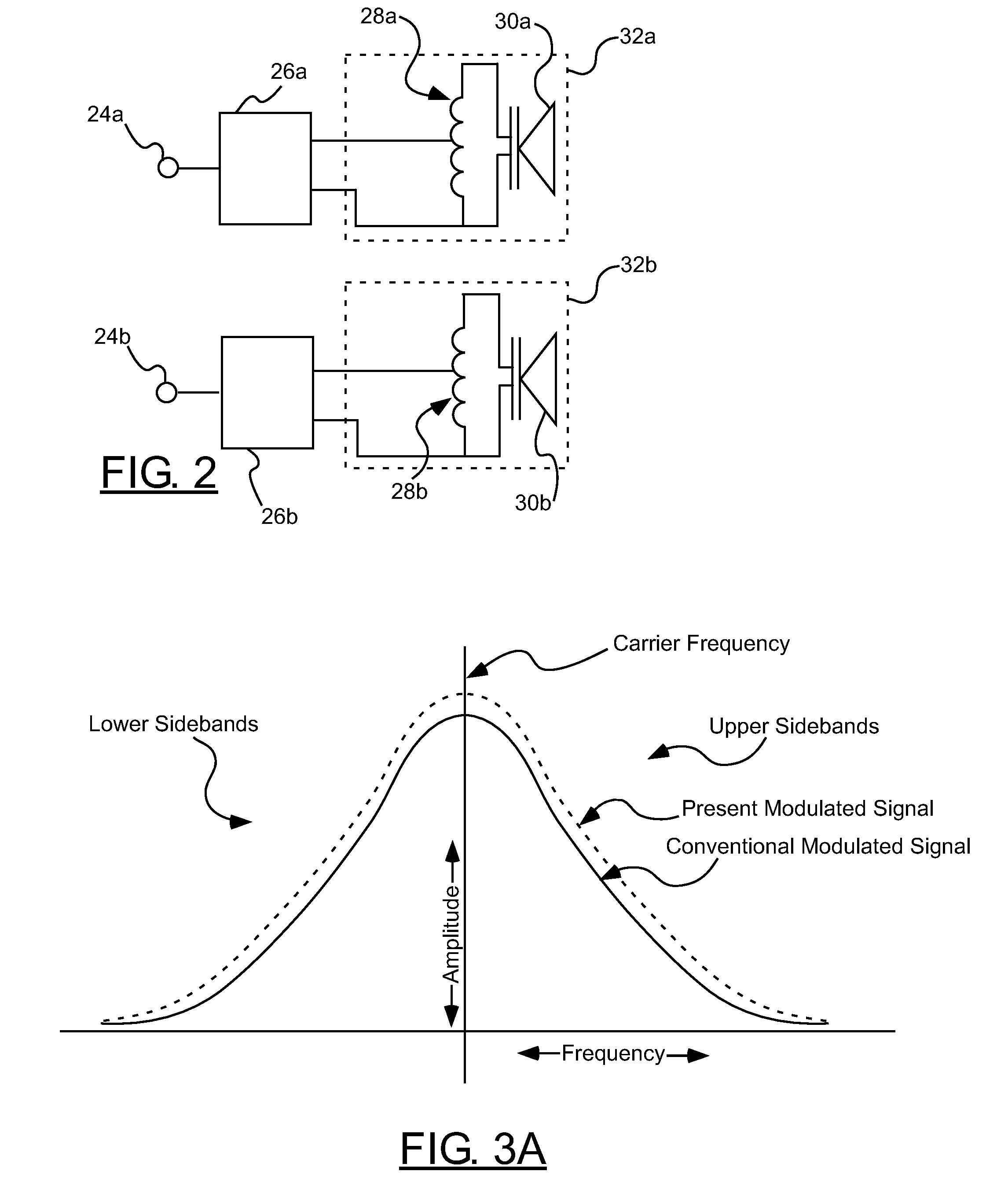 Parametric signal processing systems and methods