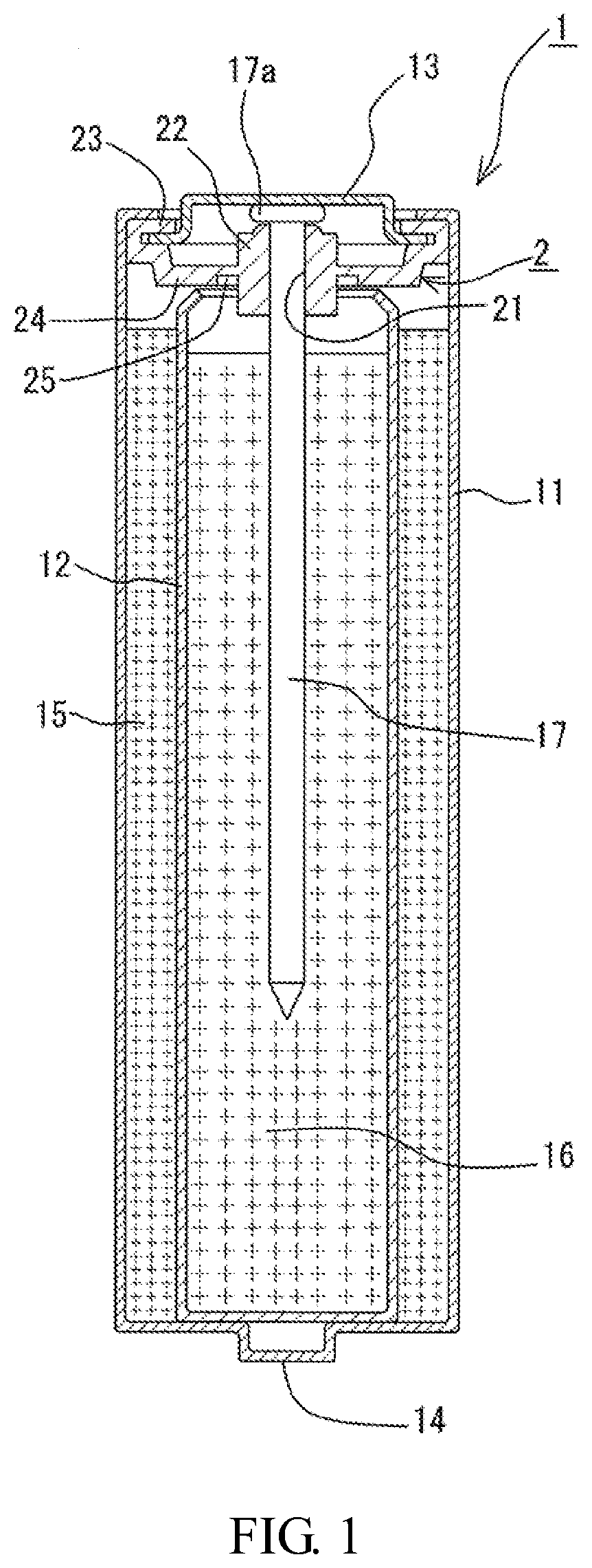 Gasket for alkaline battery and method for manufacturing same