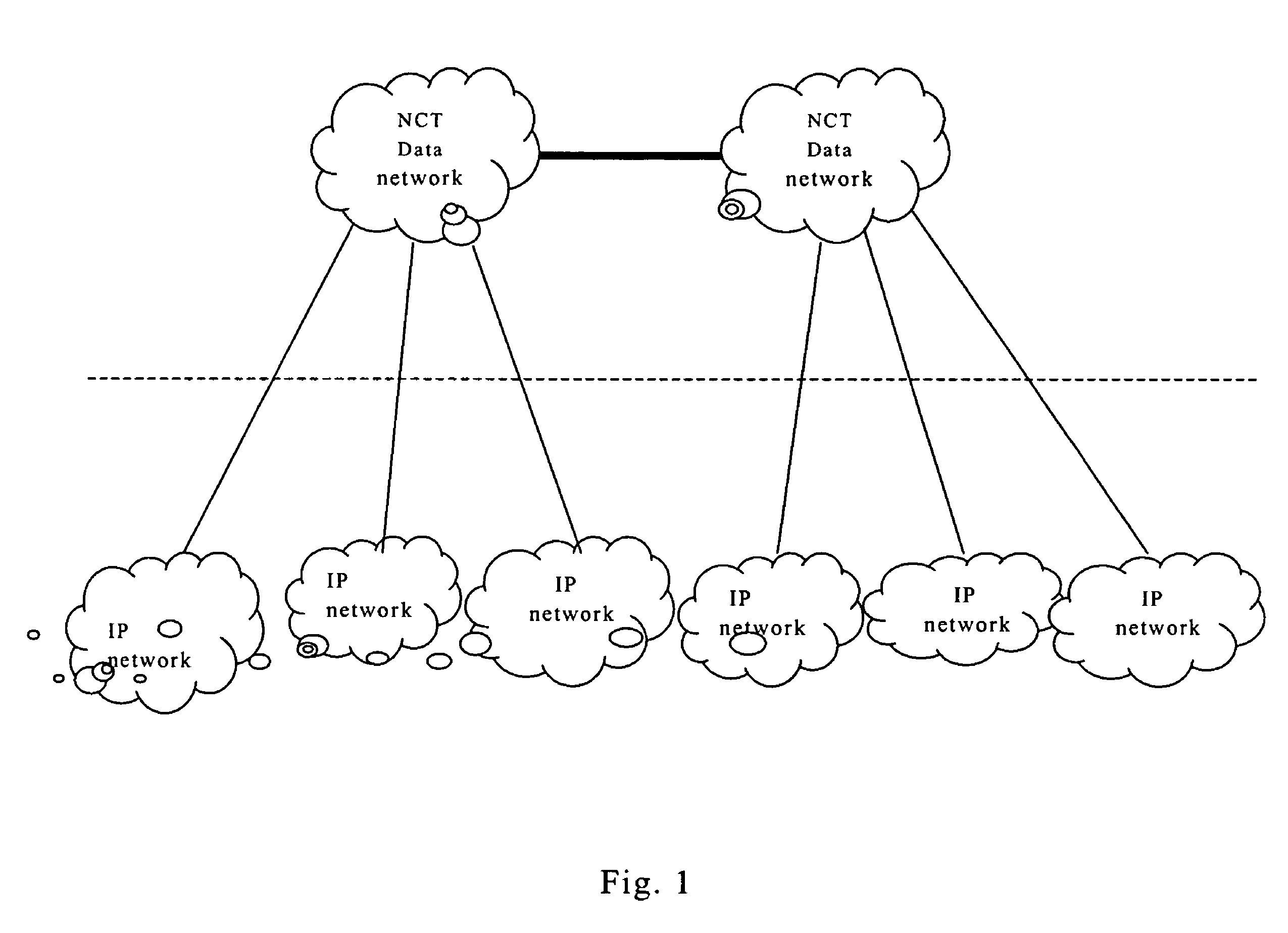 System and communication method of IP telecommunication network and its application