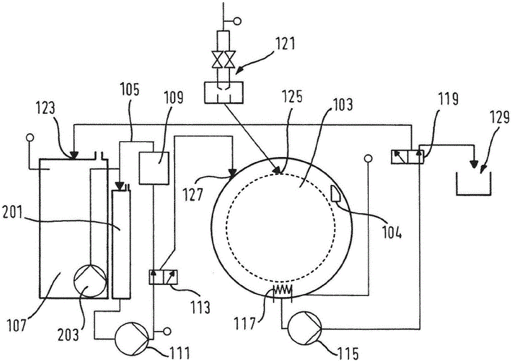 Household appliance