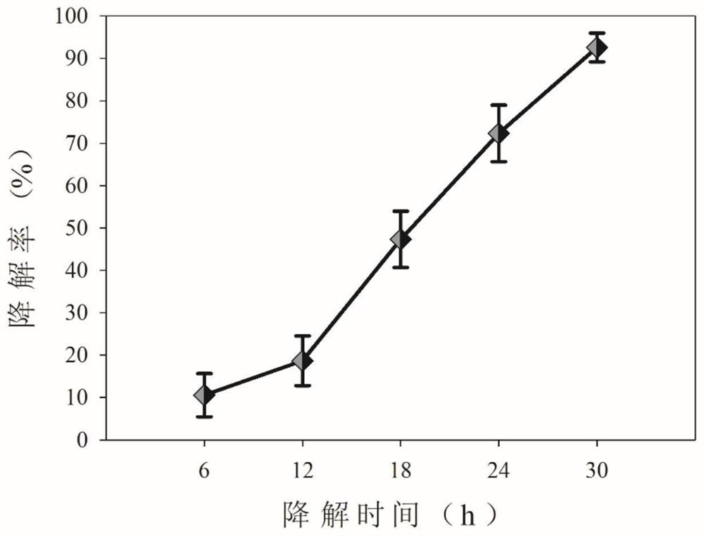 Pymetrozine degrading bacterium IURM B56 and application thereof