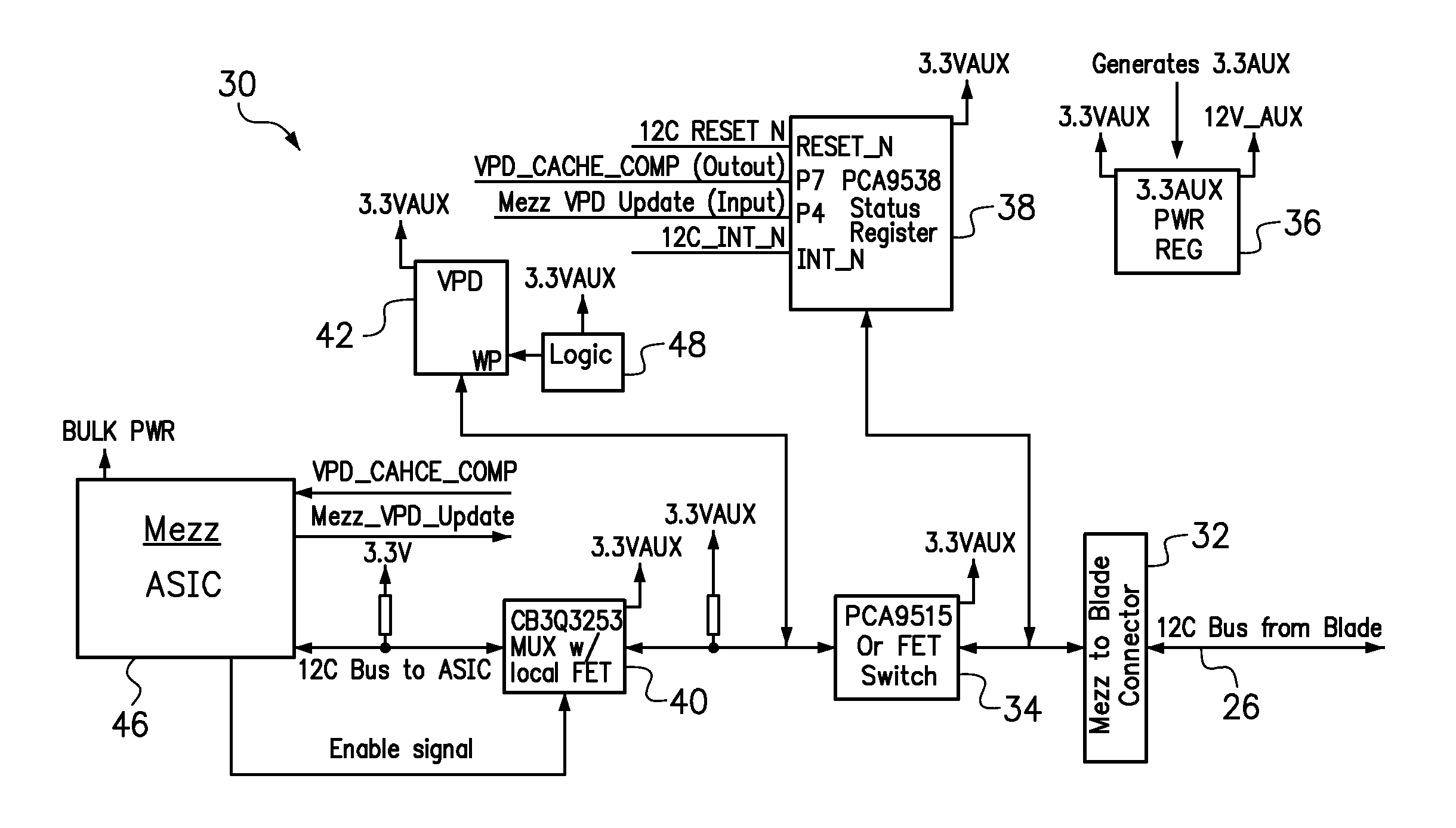 Pseudo multi-master i2c operation in a blade server chassis