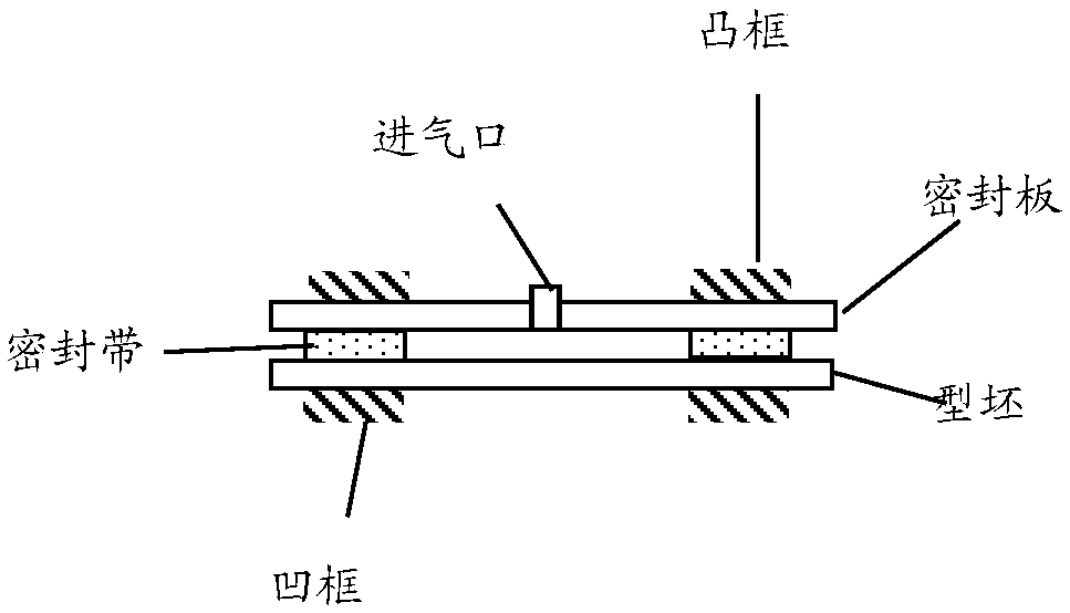 Preparation method of quadric reflector