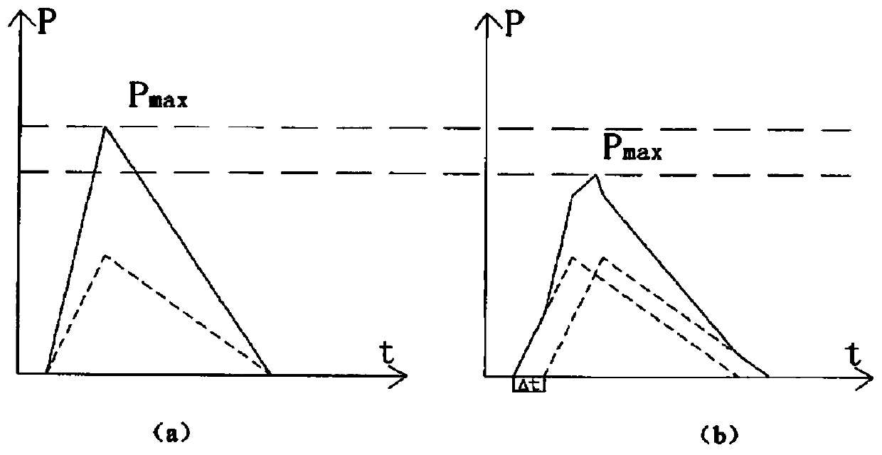A detonator short-spaced blasting method for reducing ground blasting vibration