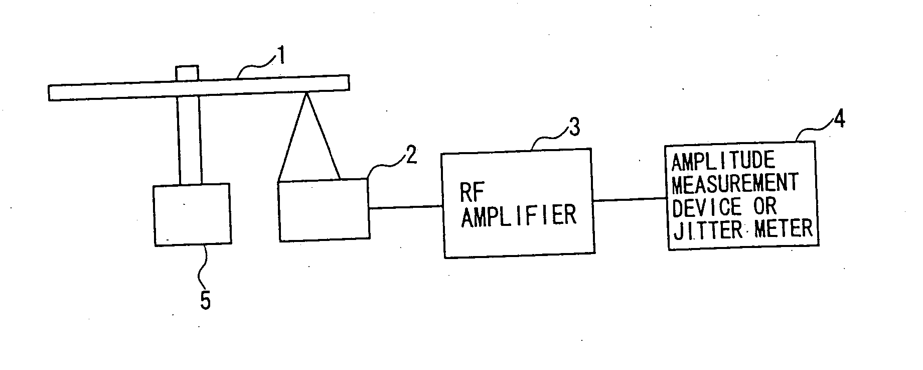 Tilt detection system, tilt detection method and tilt adjustment method