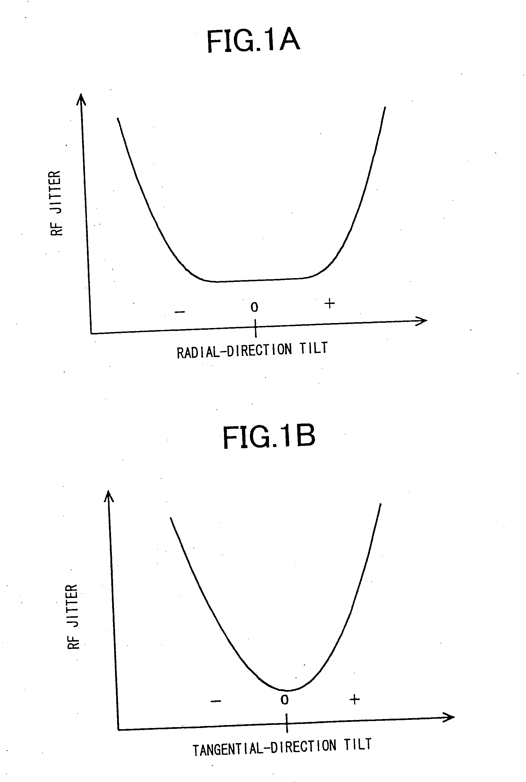 Tilt detection system, tilt detection method and tilt adjustment method