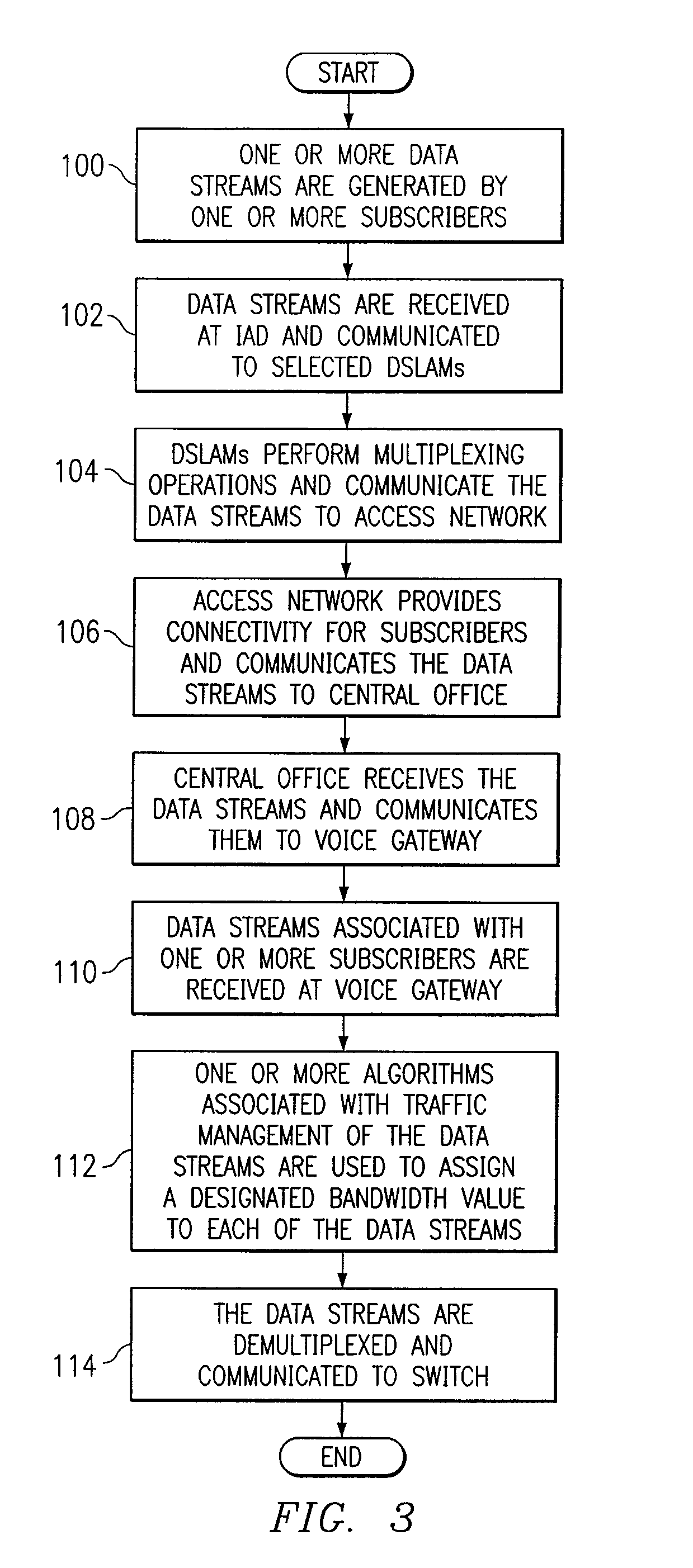 System and method for allocating bandwidth in a communications environment