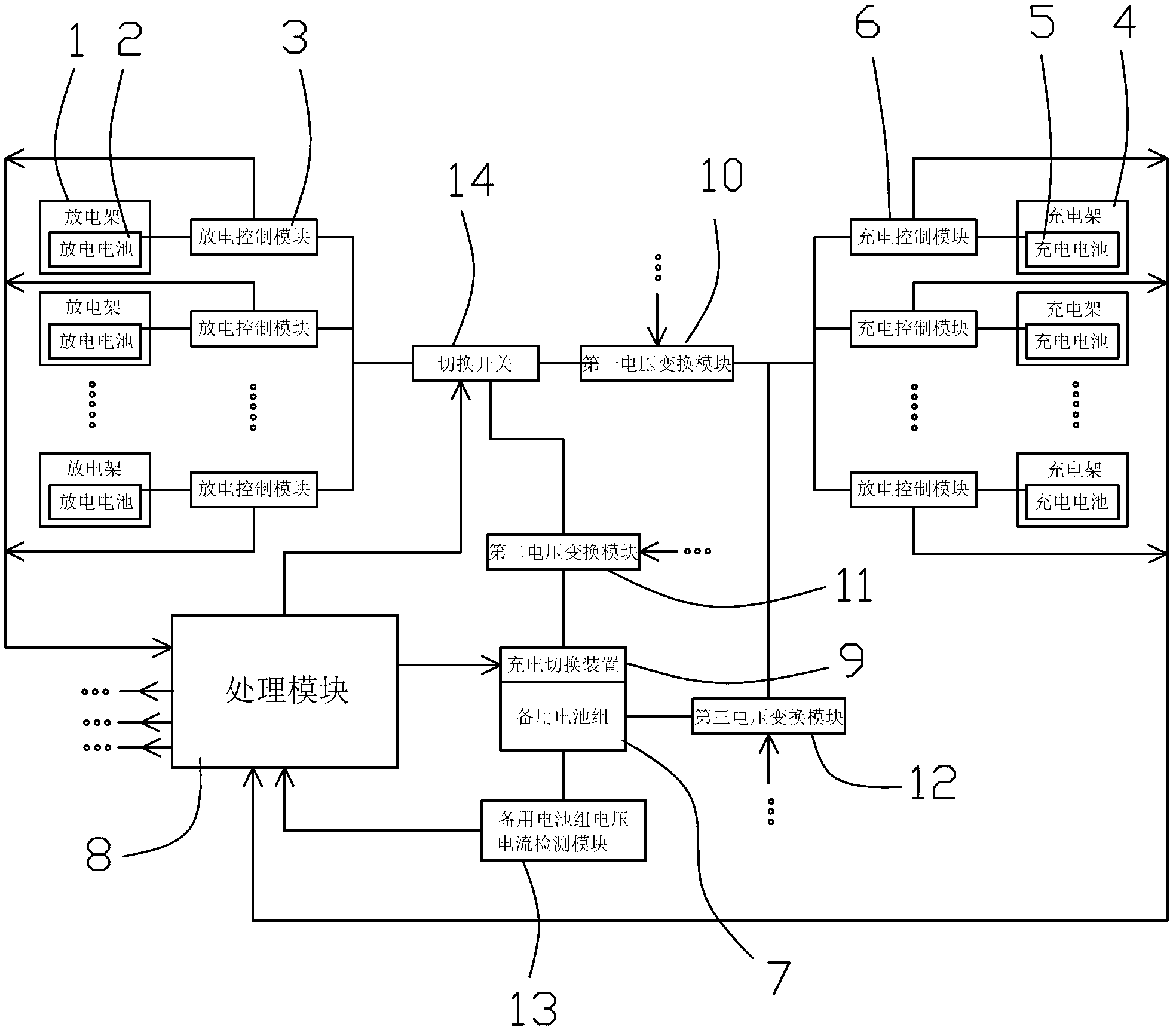 Battery testing energy recovery device and control method