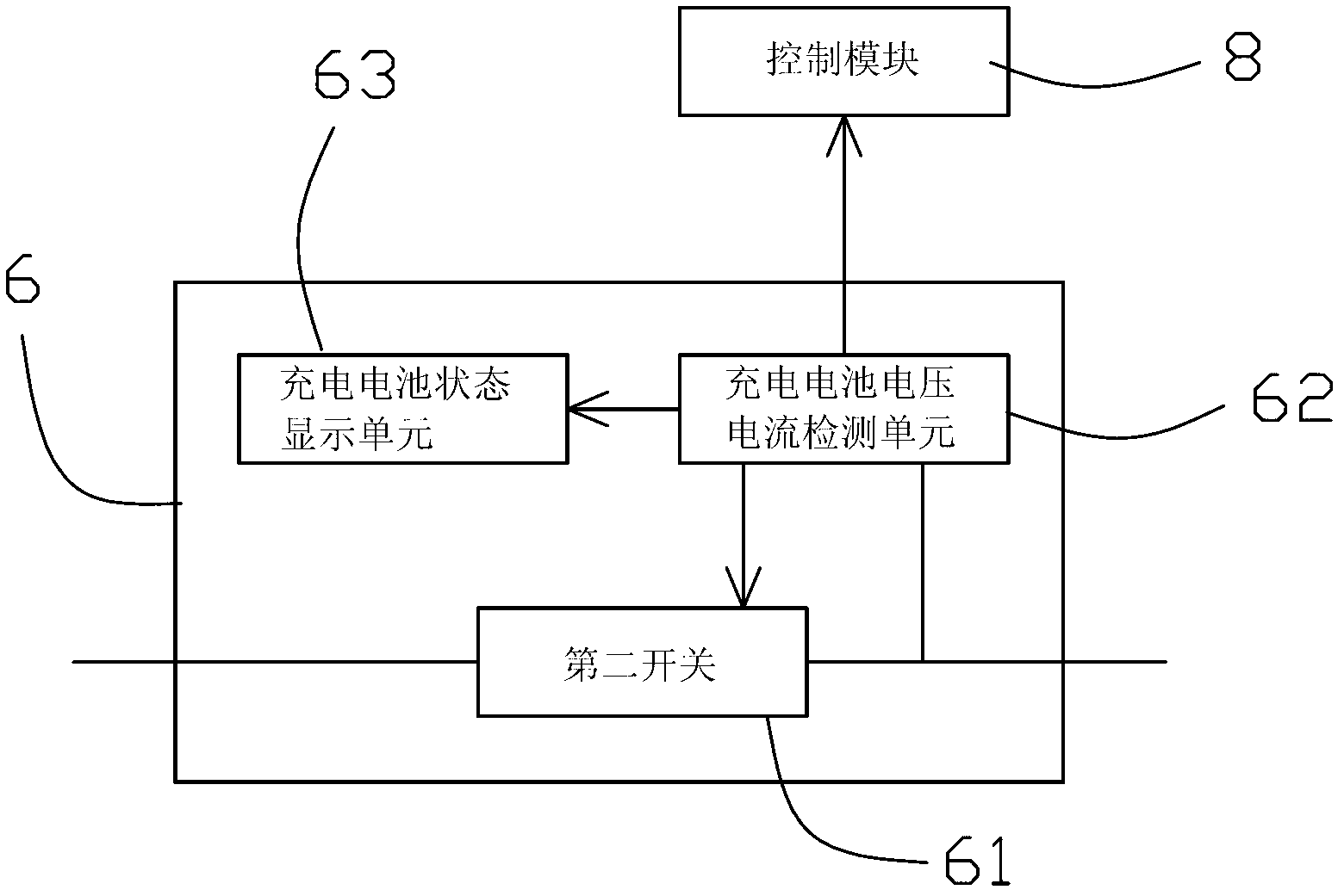 Battery testing energy recovery device and control method