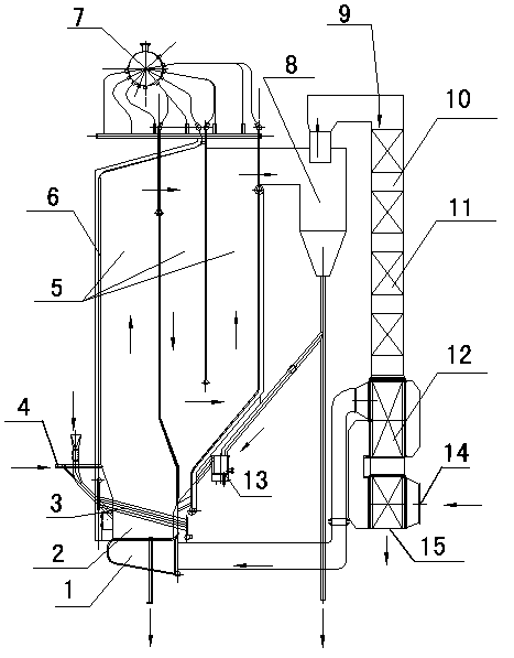 Zhundong coal circulating fluidized bed boiler and control method thereof