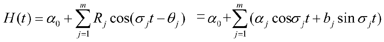 A gui-based modular support vector machine tide forecasting method