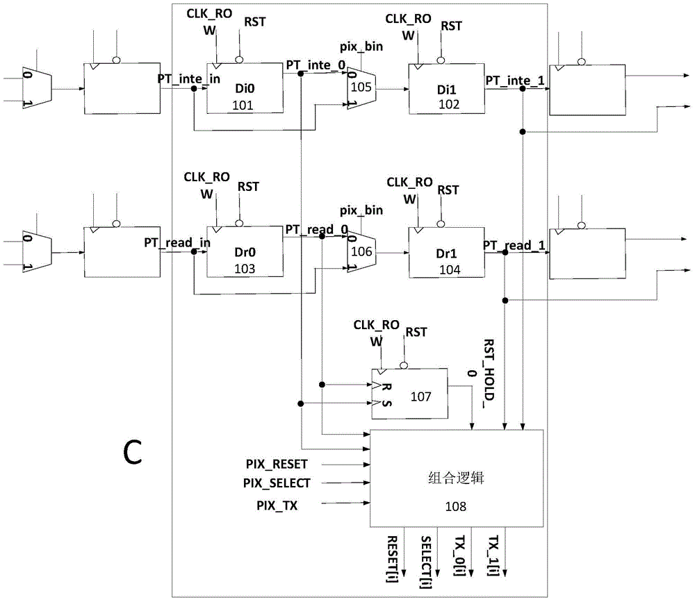 Multiplex pixel element control circuit for super-large planar array tiled CMOS (complementary metal oxide semiconductor) image sensor