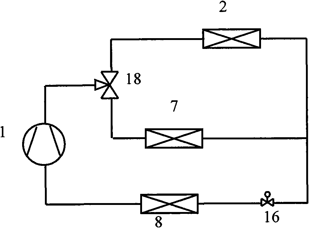 Thermoregulation dehumidification system and method