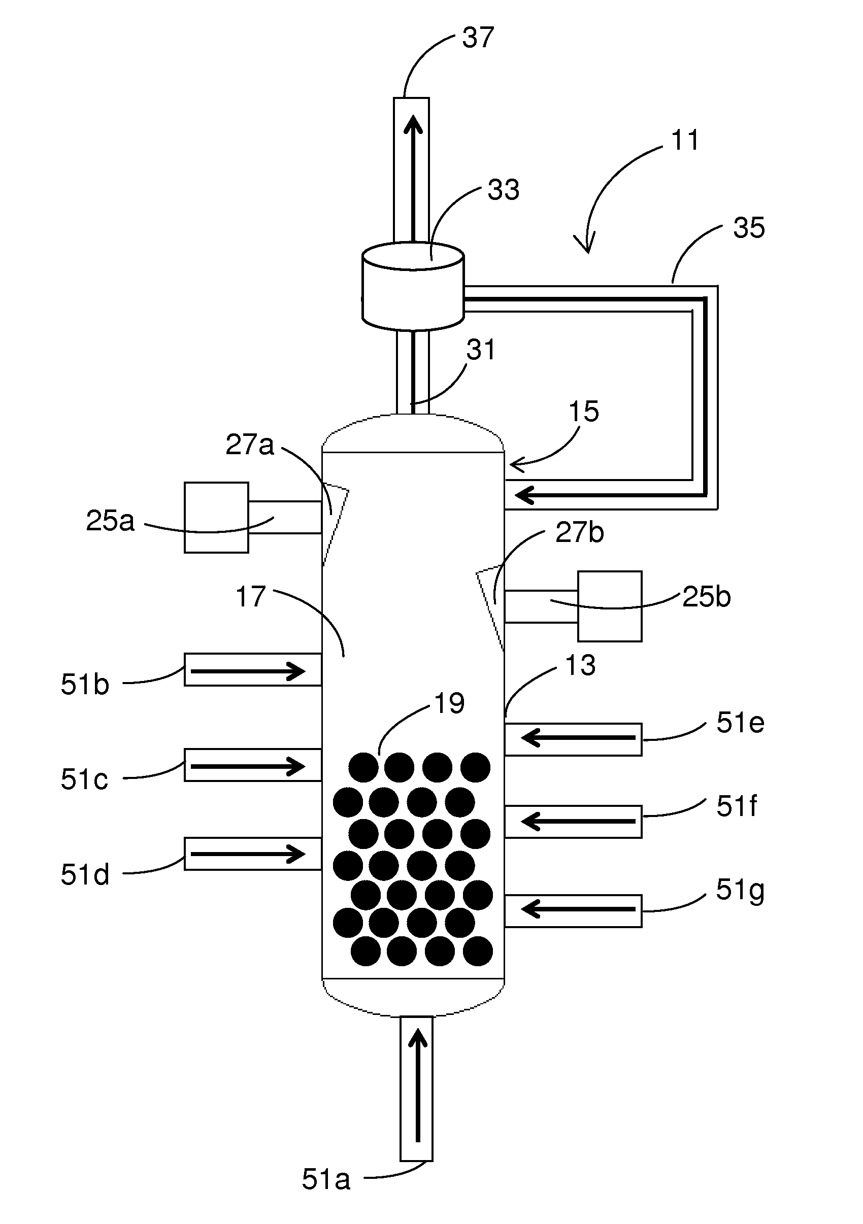 Process and apparatus for converting greenhouse gases into synthetic fuels