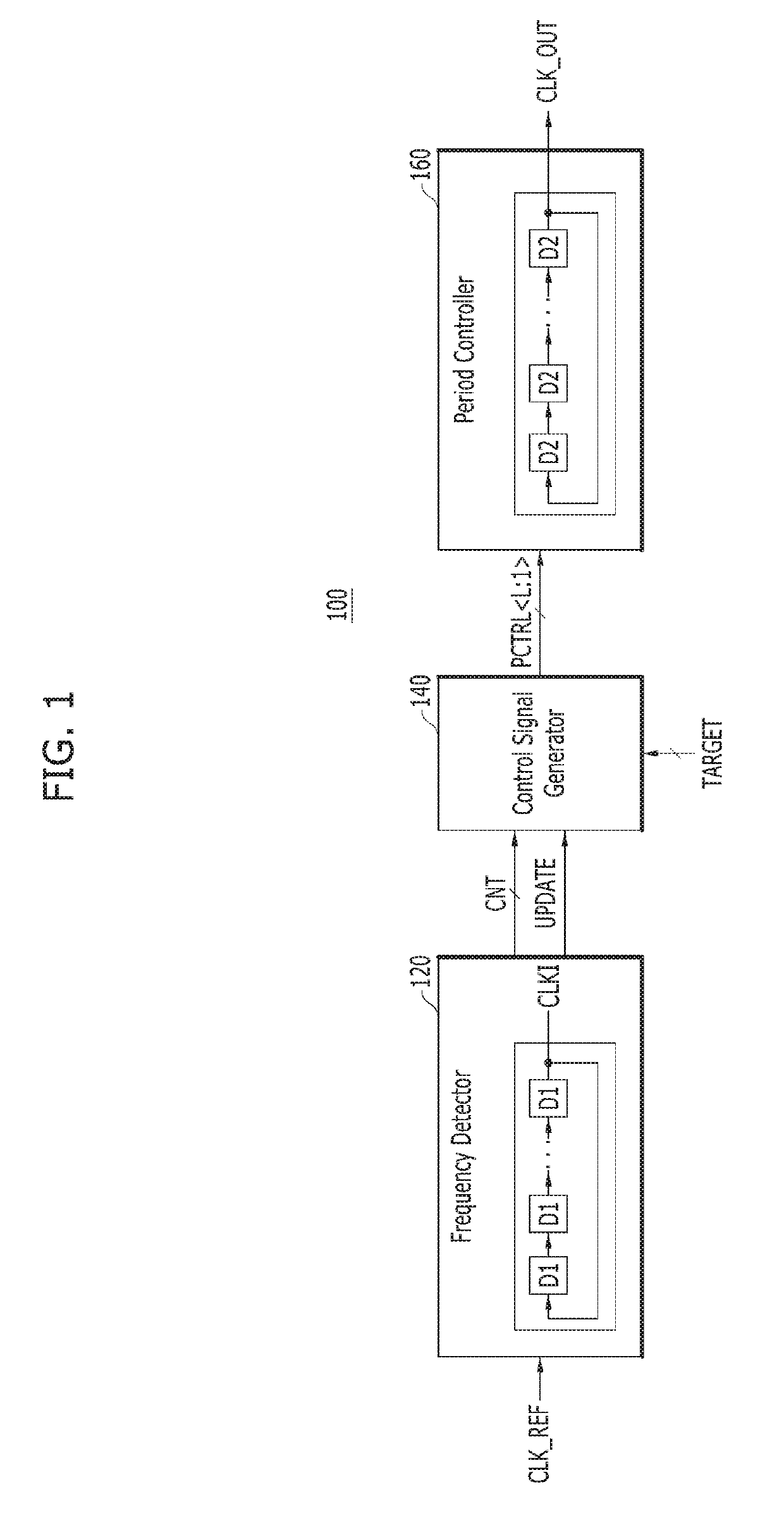 Semiconductor device including clock generation circuit