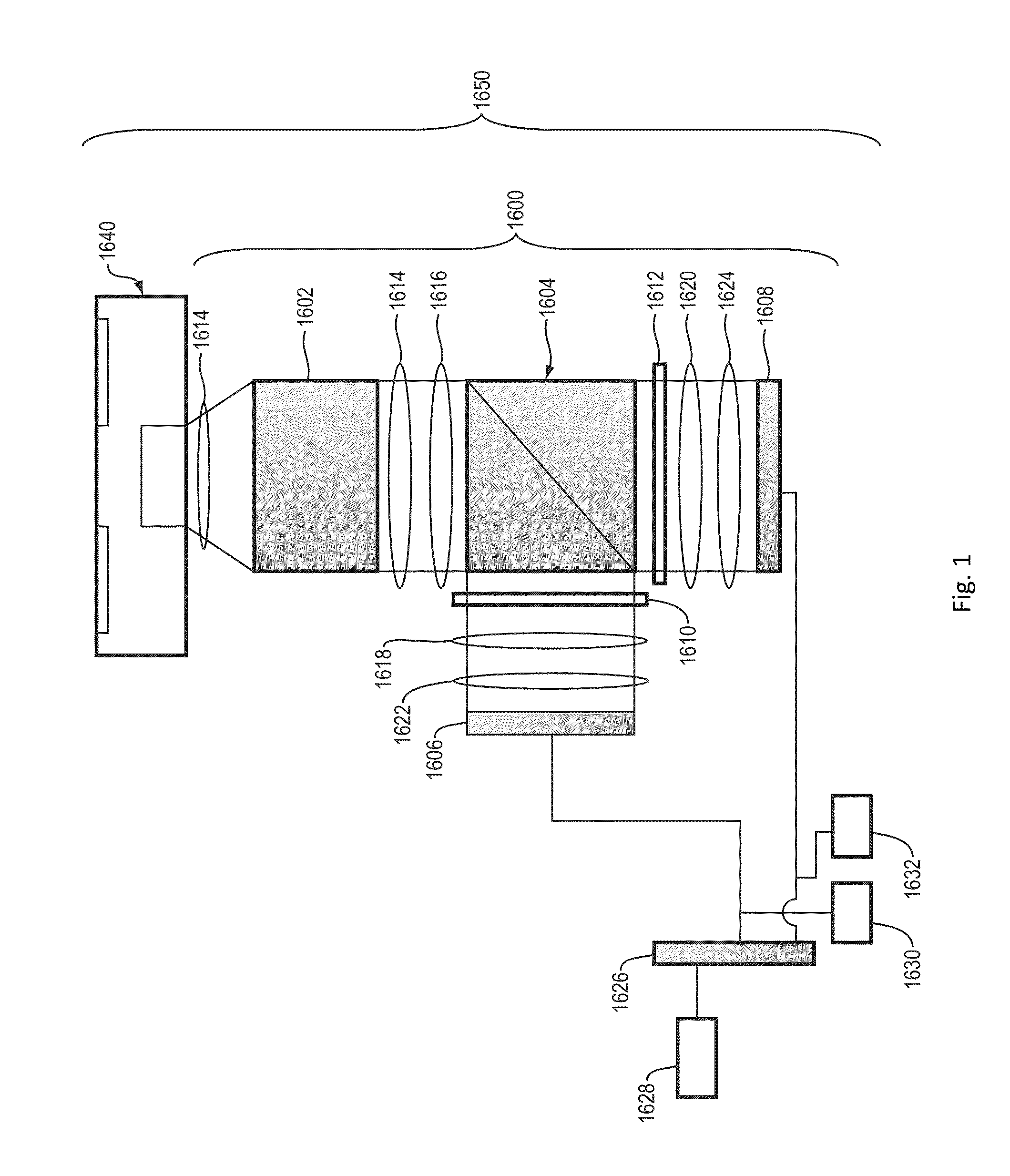Method and apparatus for stereoscopic imaging