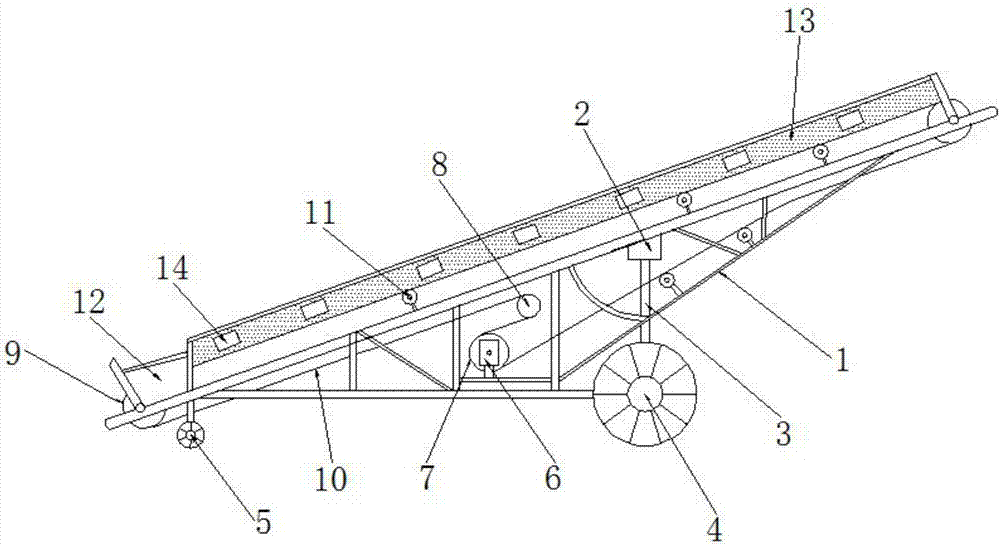 Novel material conveying mechanism