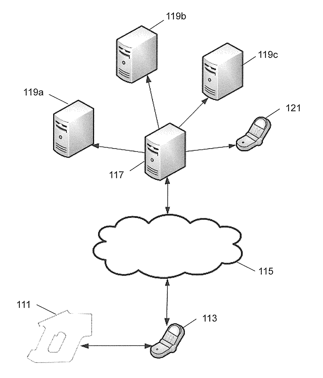 XRF device with transfer assistance module