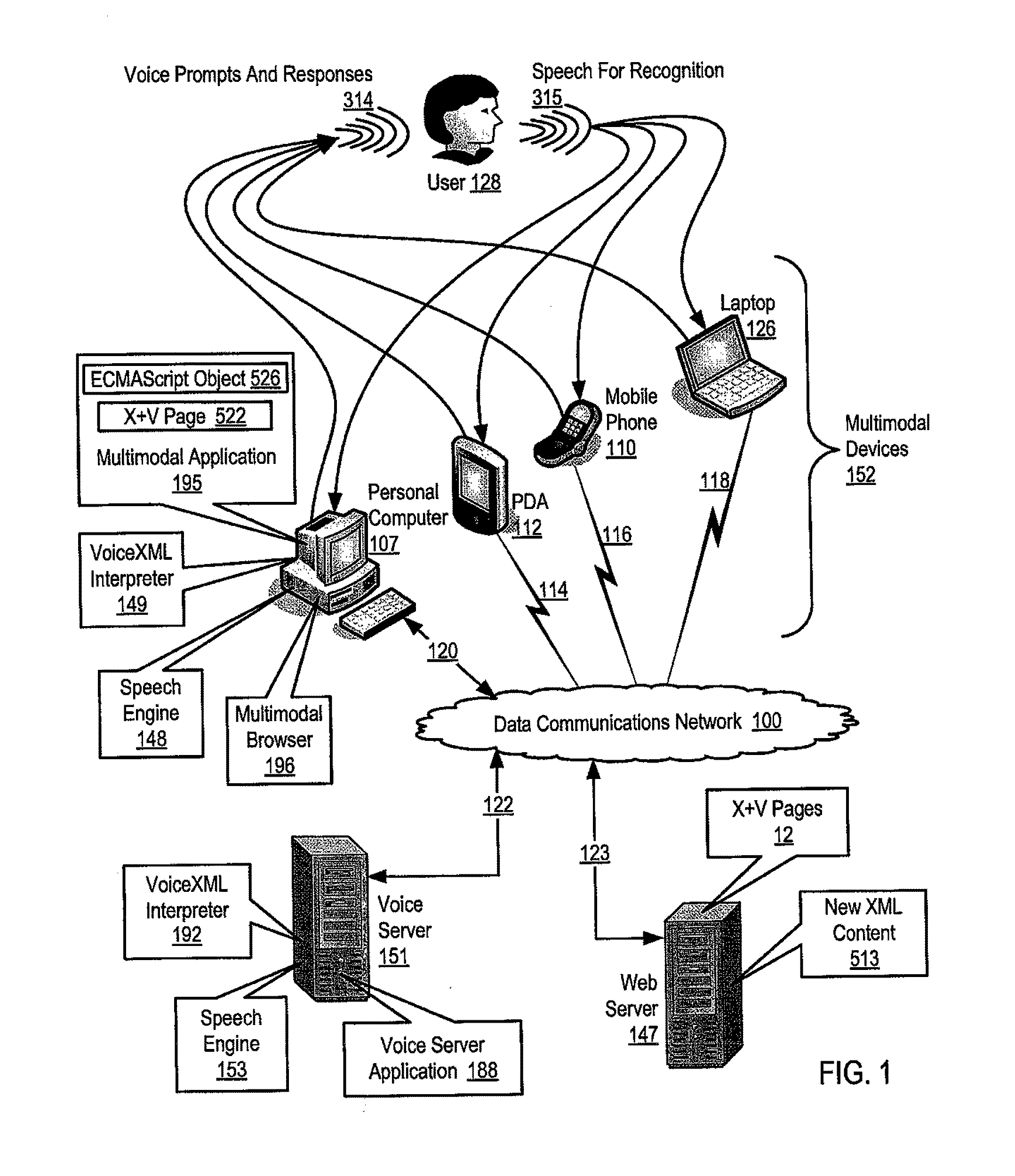 Enabling dynamic voiceXML in an X+V page of a multimodal application