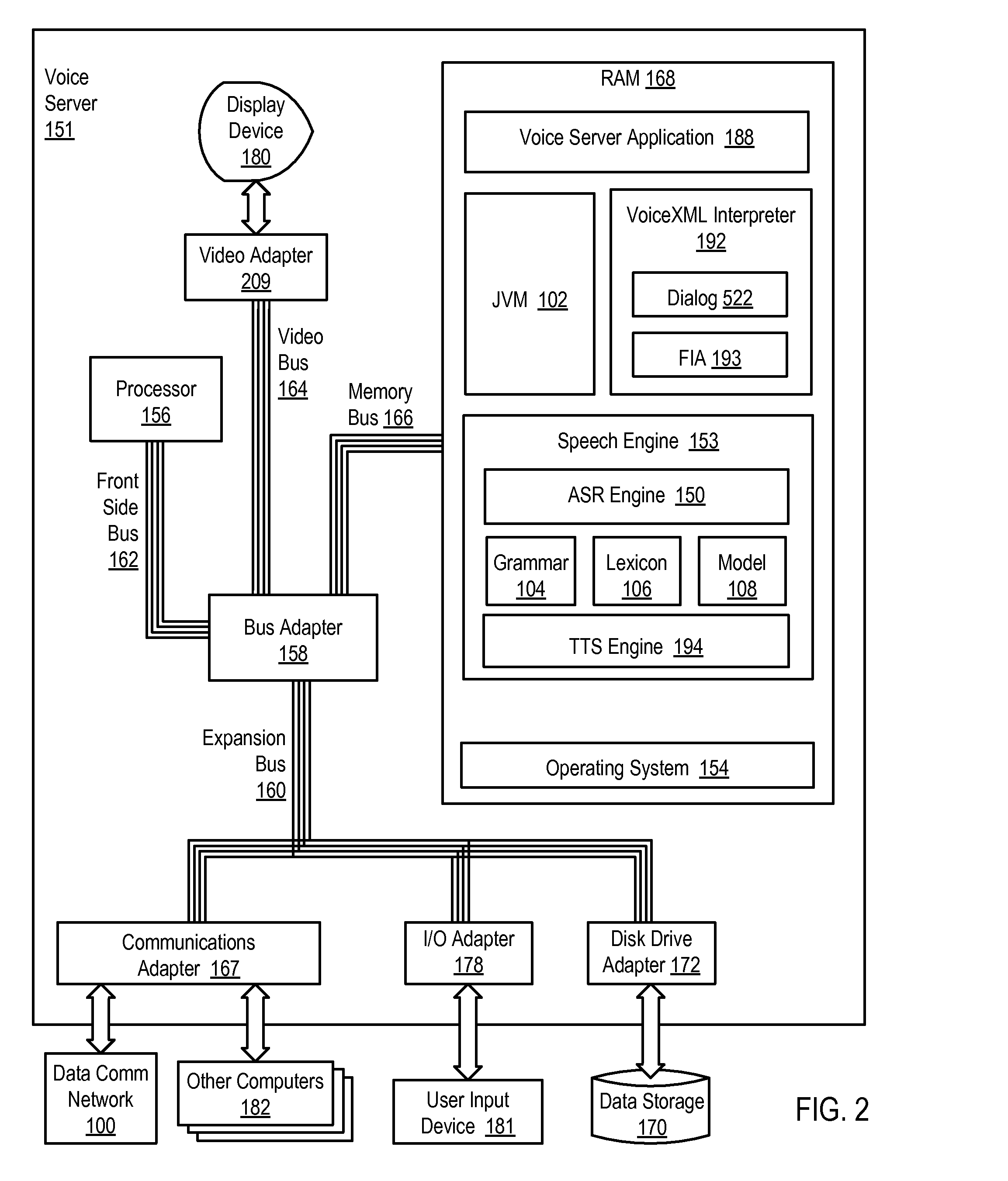 Enabling dynamic voiceXML in an X+V page of a multimodal application