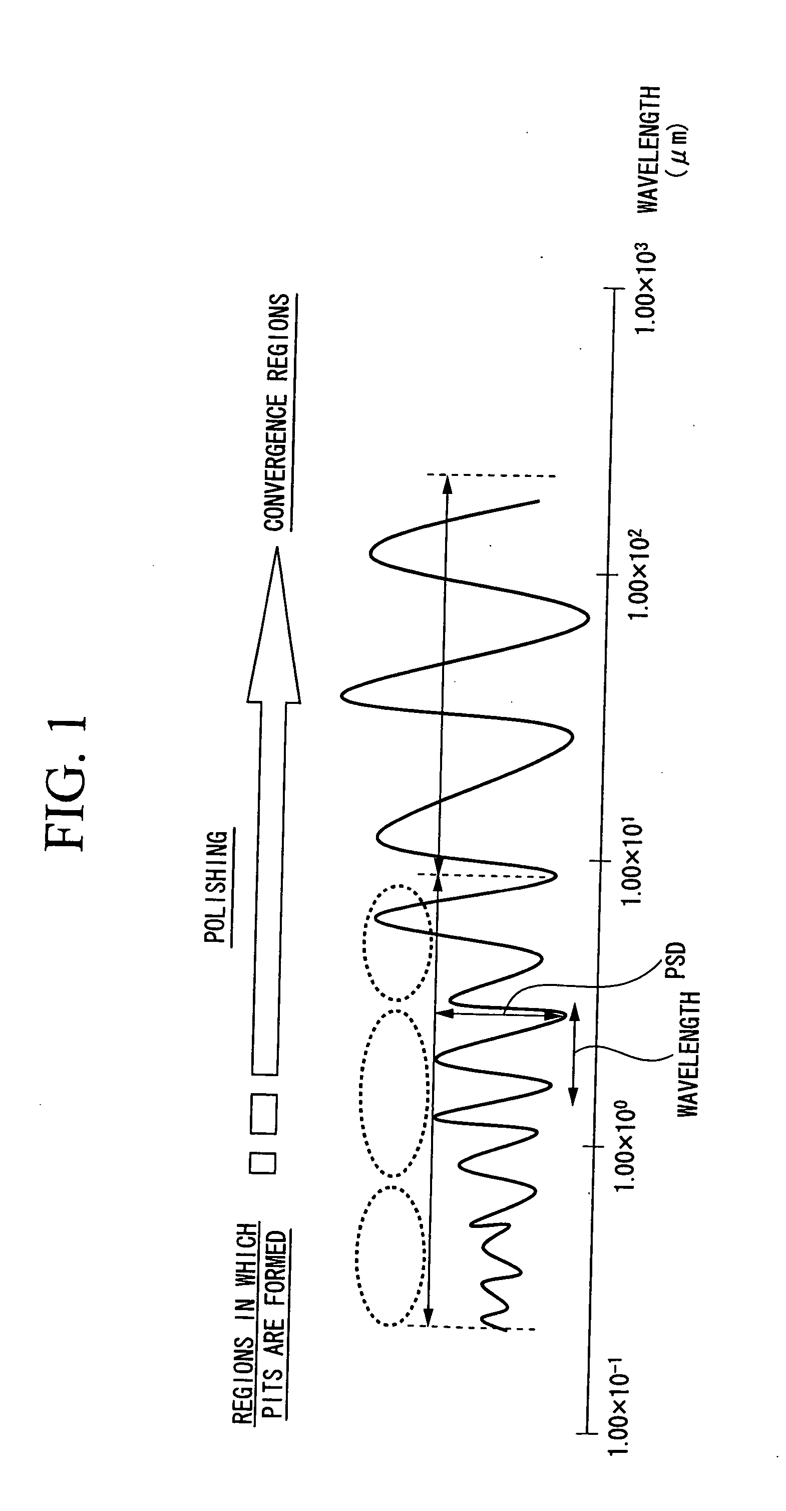 Wafer polishing apparatus and method for polishing wafers