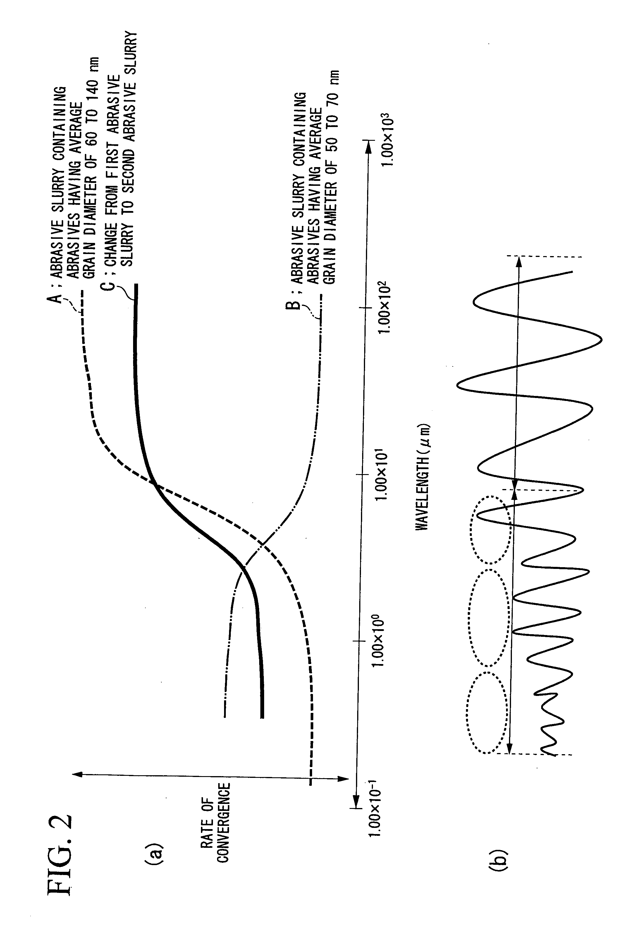 Wafer polishing apparatus and method for polishing wafers