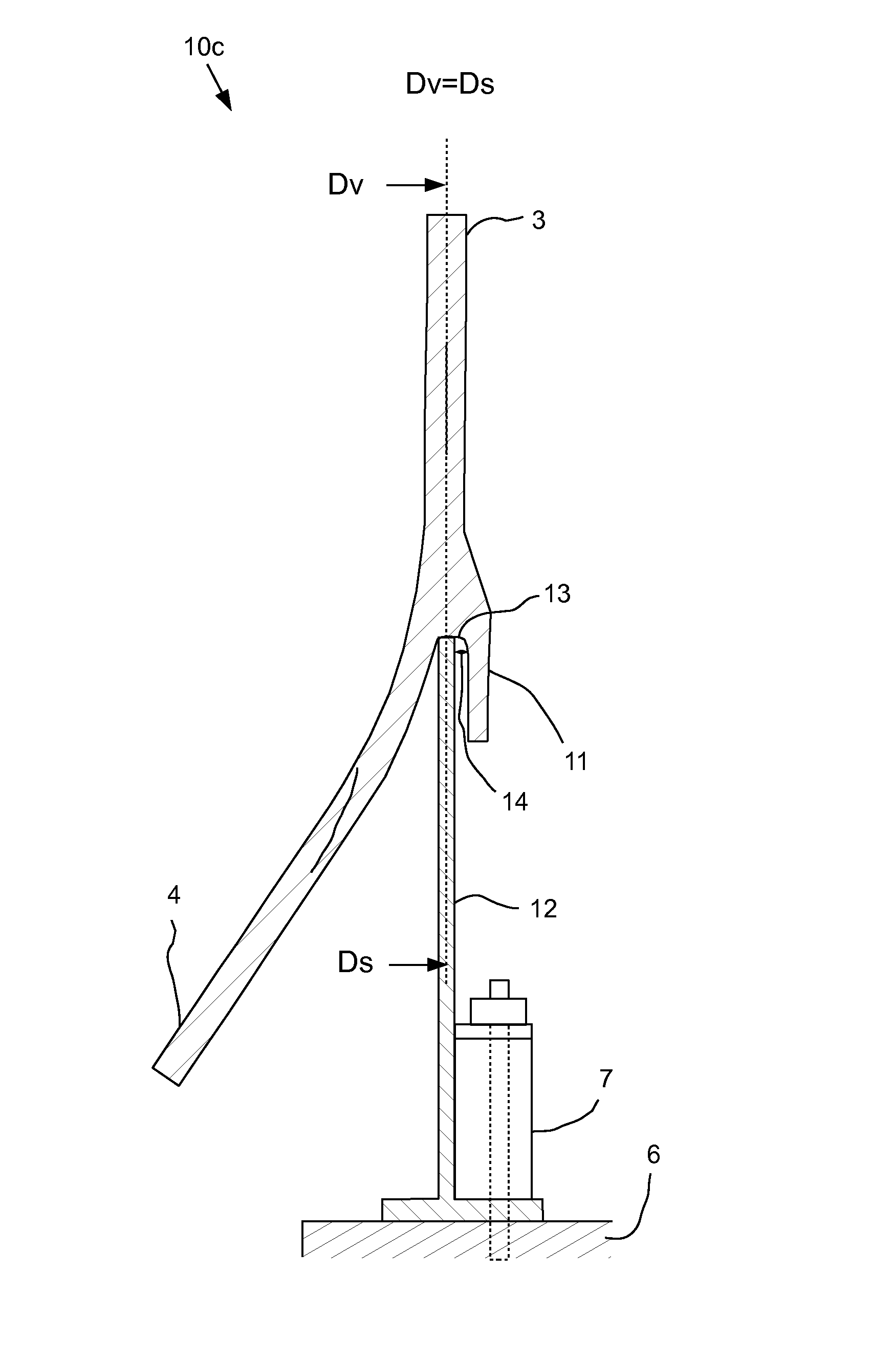 Pressure vessel skirt for accommodating thermal cycling